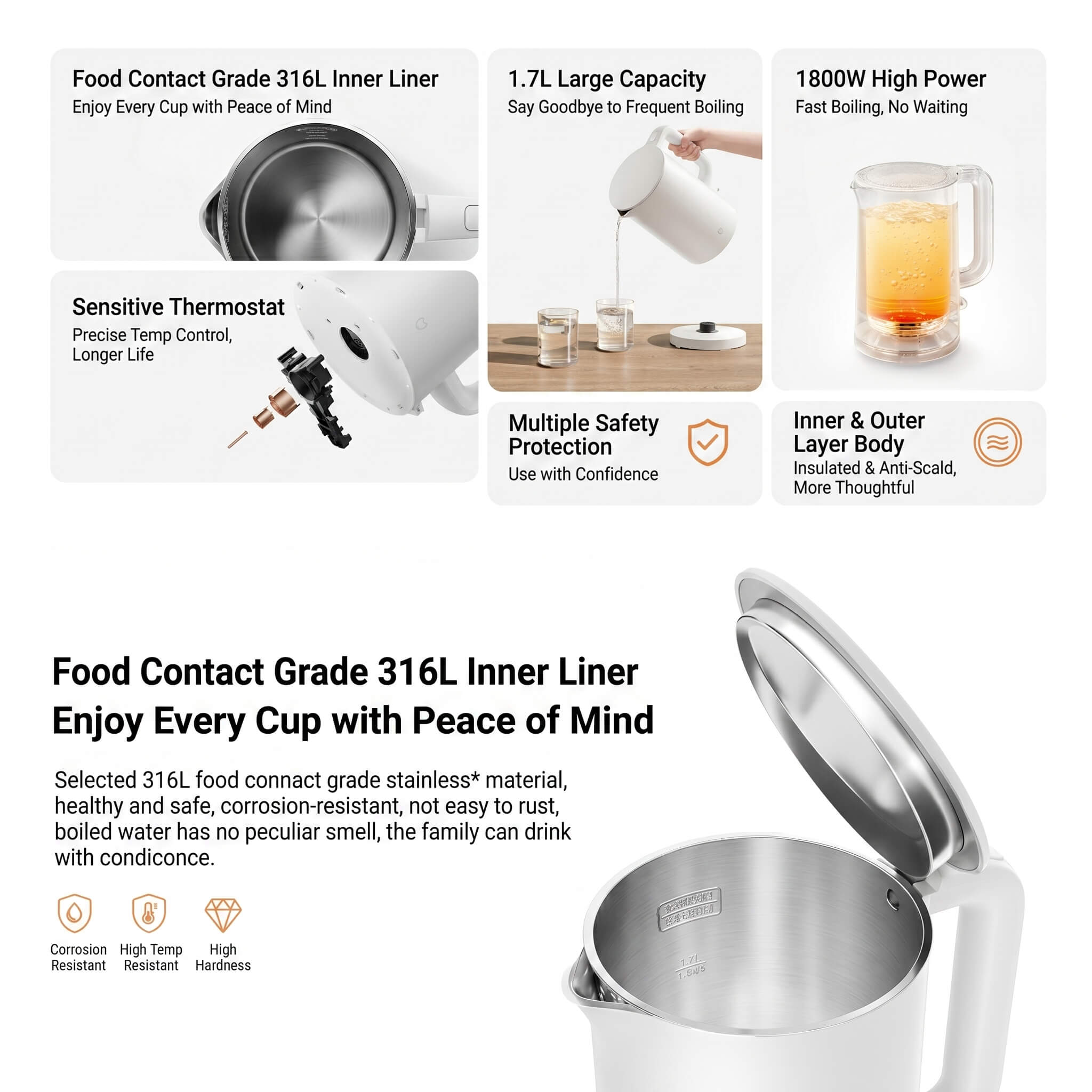Xiaomi Mi Electric Kettle 3