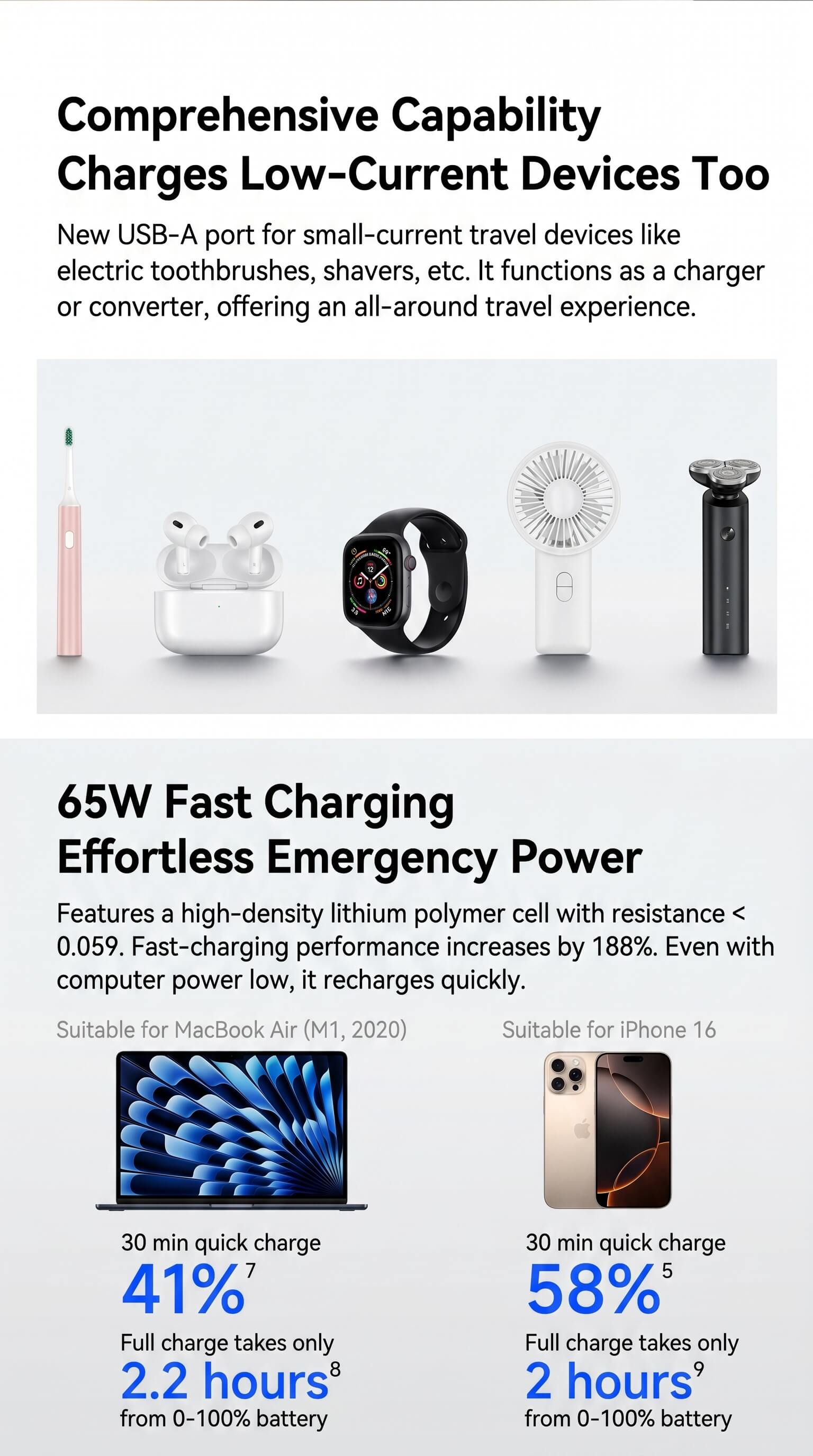 Speed-Up 3-in-1 Power Bank with Retractable Plug 65W