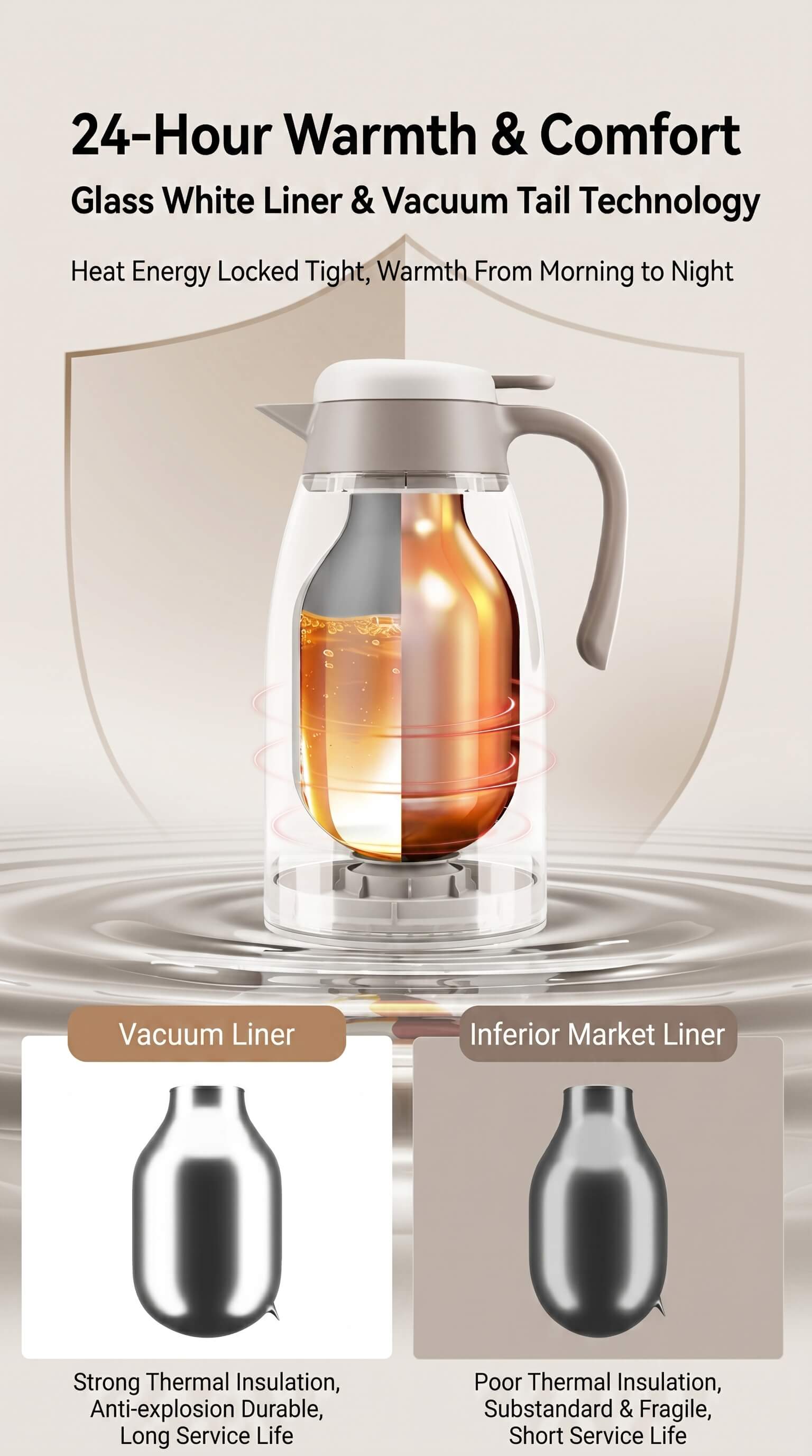BUFFi5 JOY Thermos Flask with Glass Inner Liner