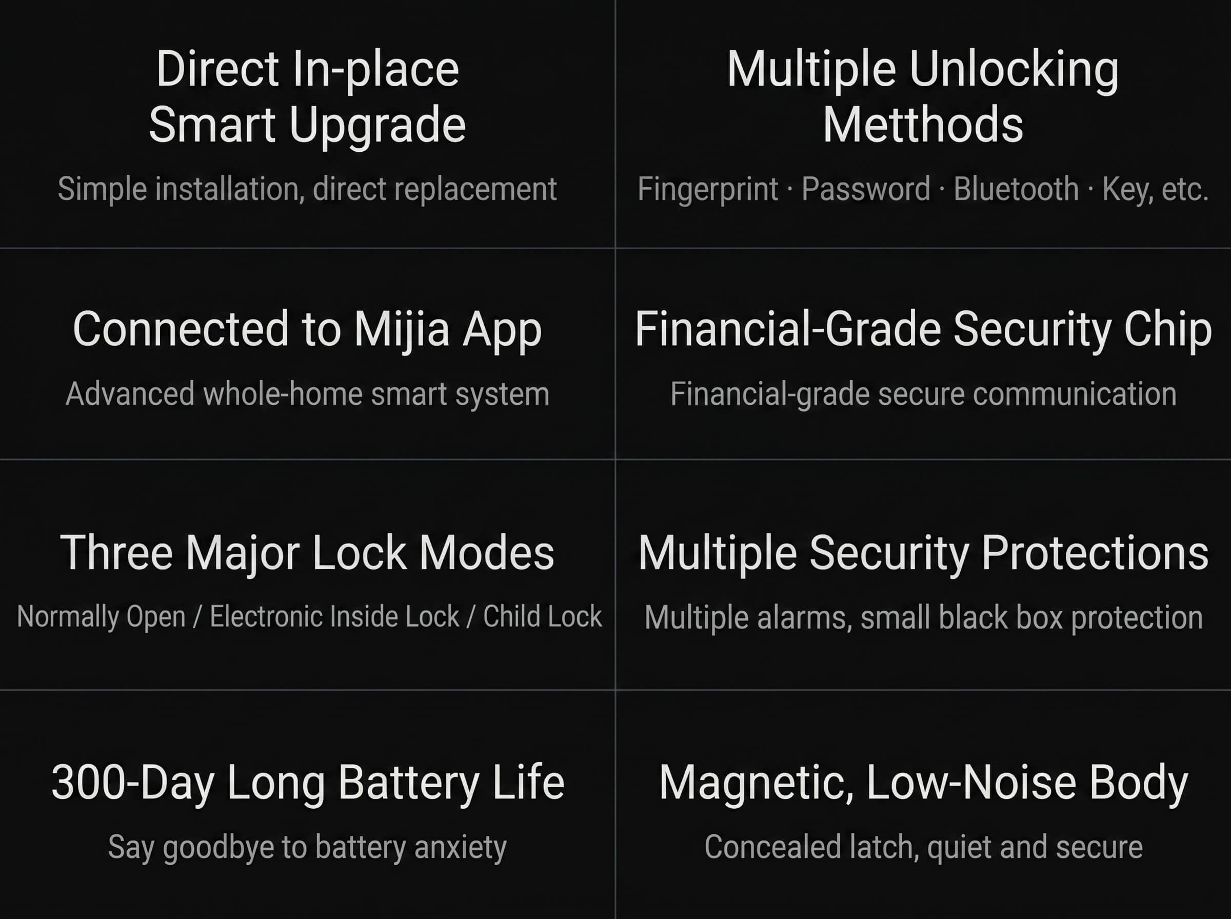 Arkfish Smart Door Lock S5 Pro Single-Lock