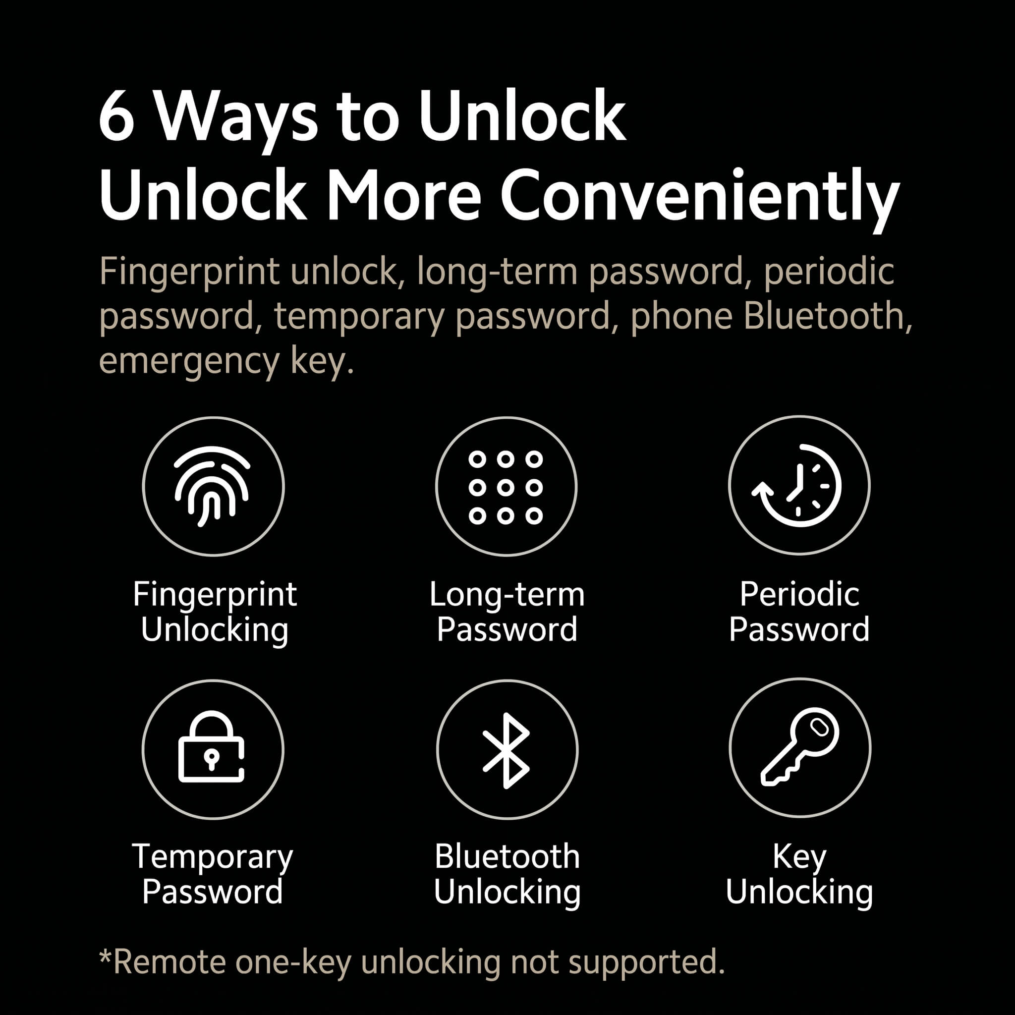 Arkfish Smart Door Lock S5 Pro Single-Lock