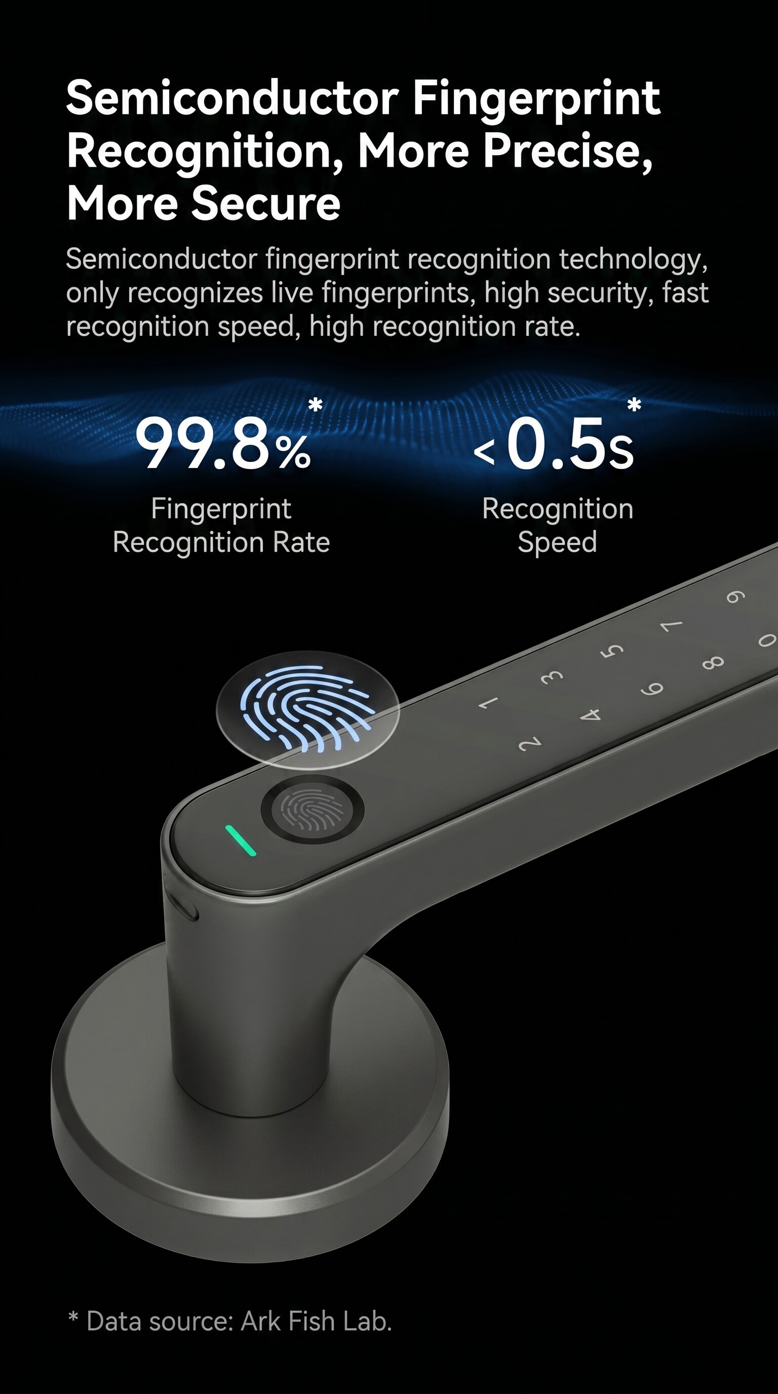 Arkfish Smart Door Lock S5 Pro Single-Lock