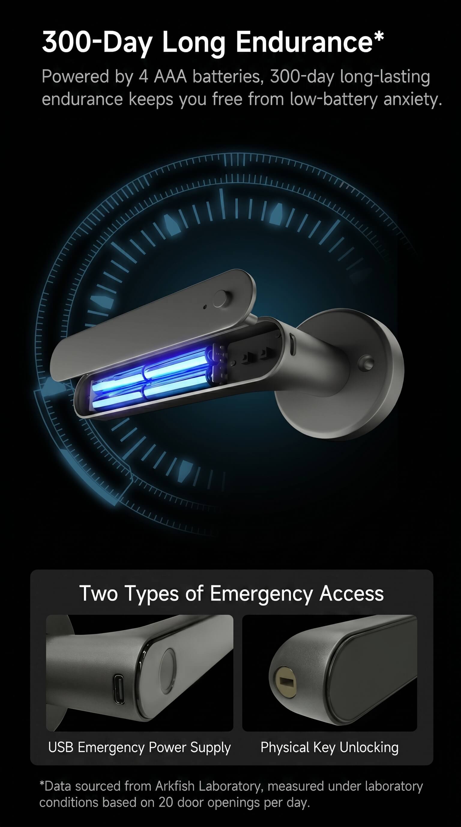 Arkfish Smart Door Lock S5 Pro Single-Lock