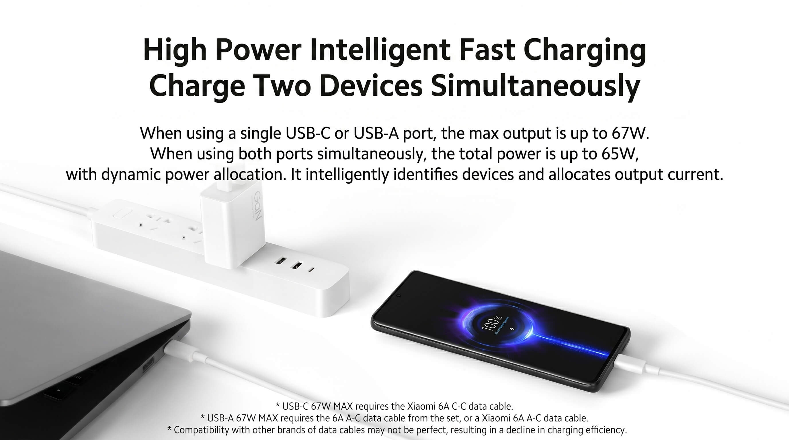 Xiaomi 67W GaN Dual Port Charger Set (1C+1A)