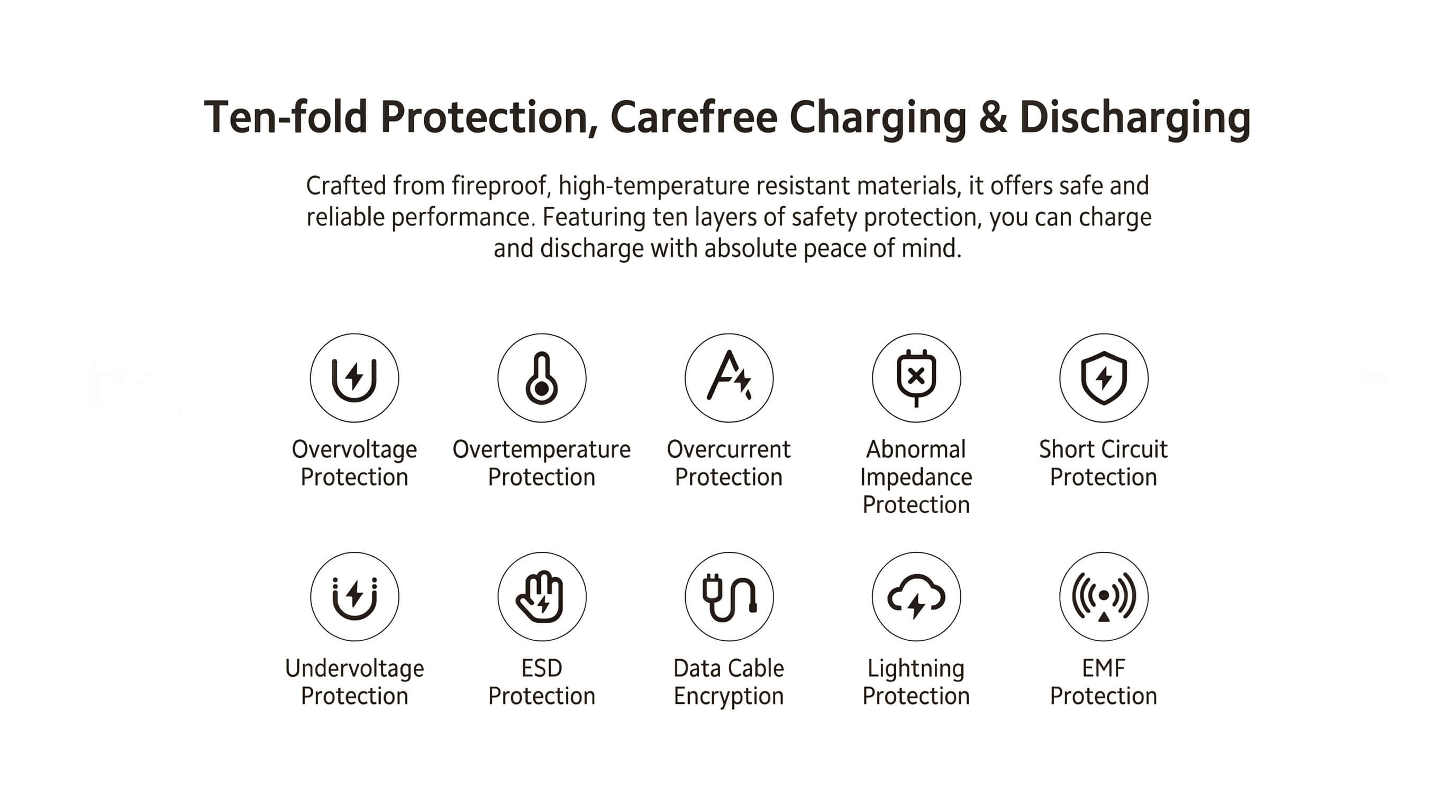 Xiaomi 67W GaN Dual Port Charger Set (1C+1A)