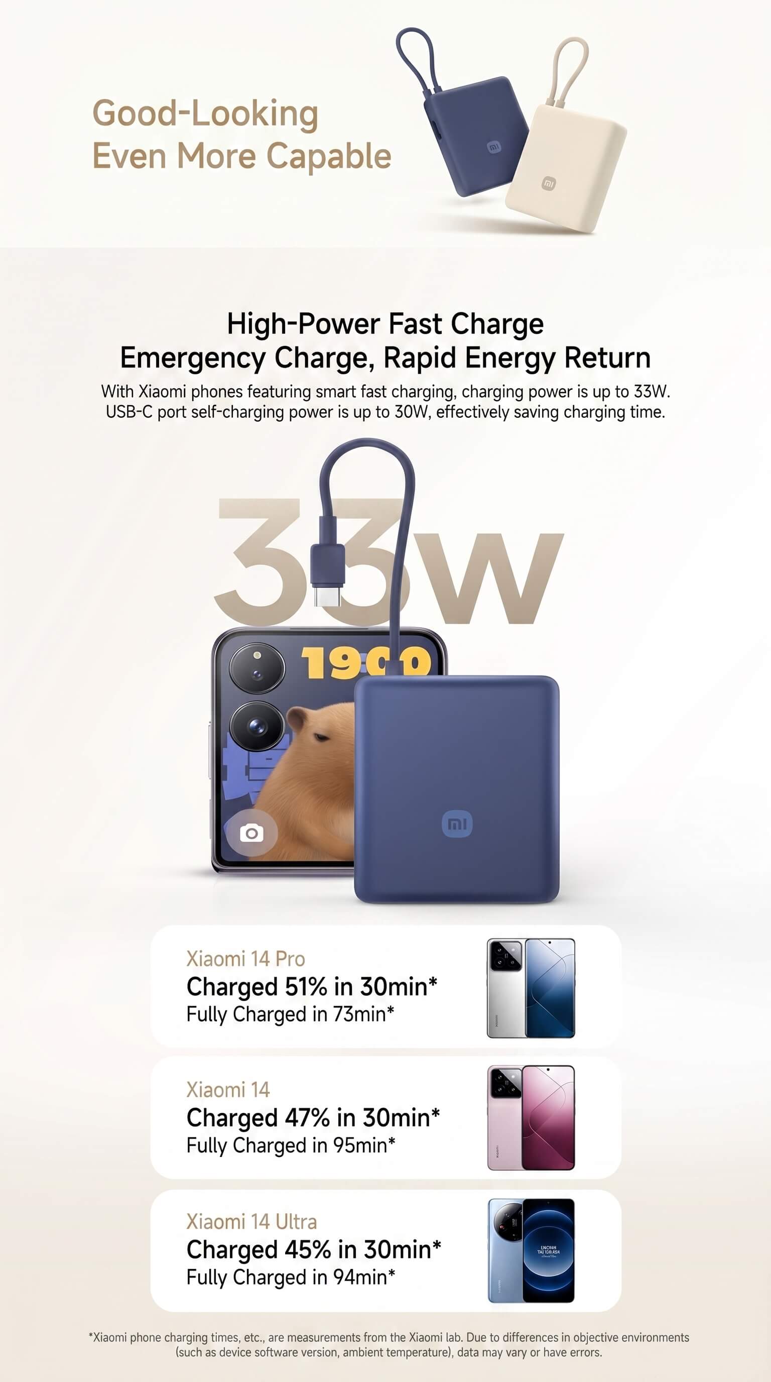 Xiaomi 33W Power Bank 10000 (Integrated Cable)