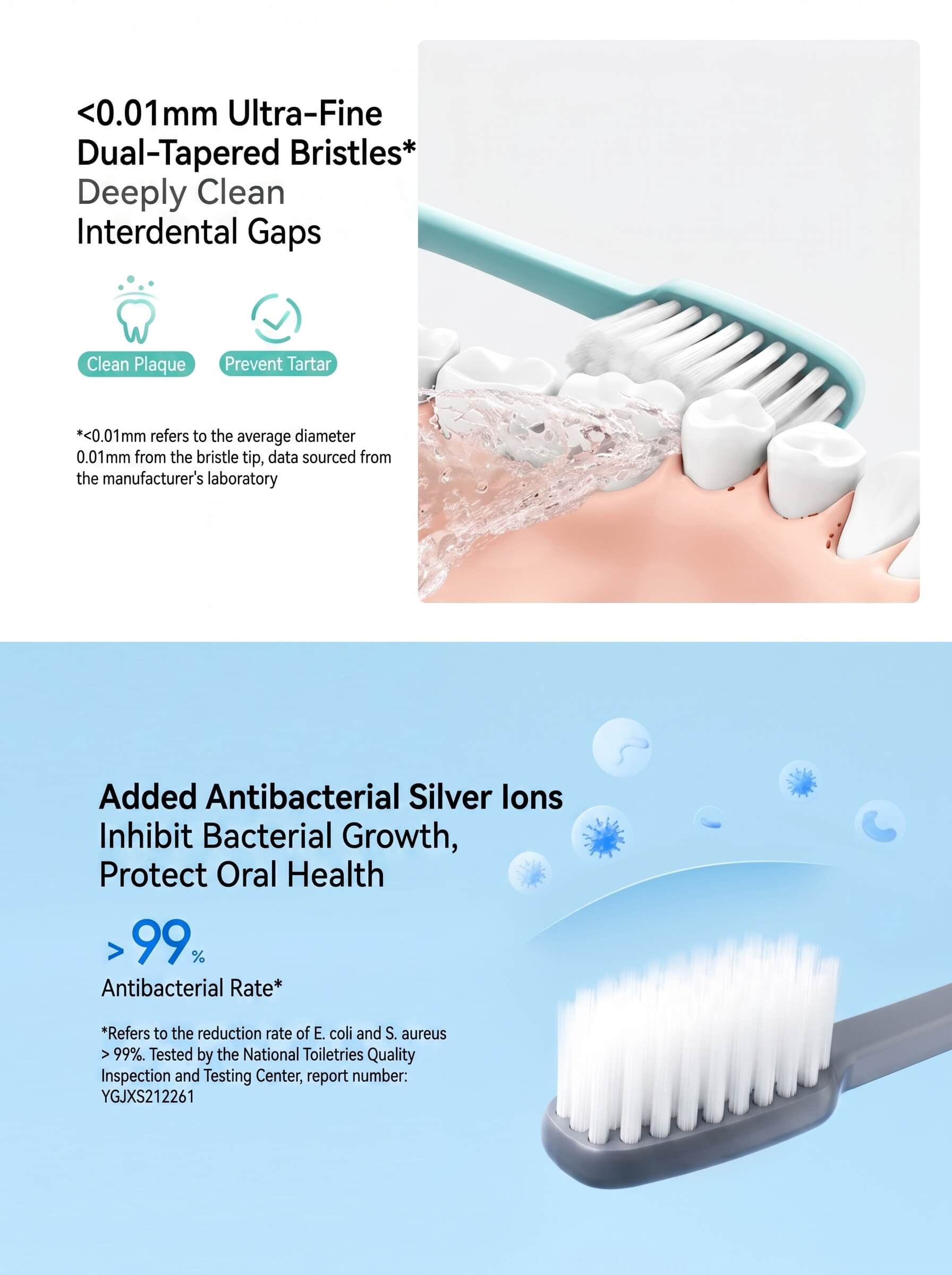 Xiaomi Daily Element Toothbrush Pack of 6