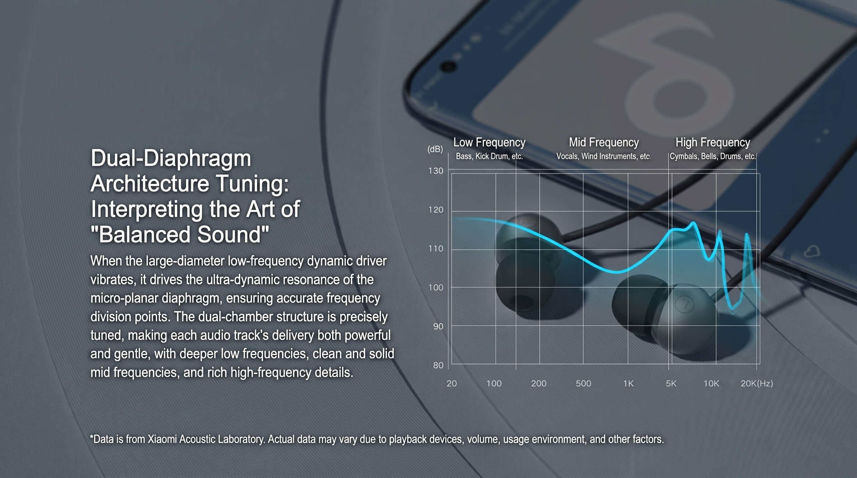 Xiaomi Dual Magnetic Super Dynamic Headphones