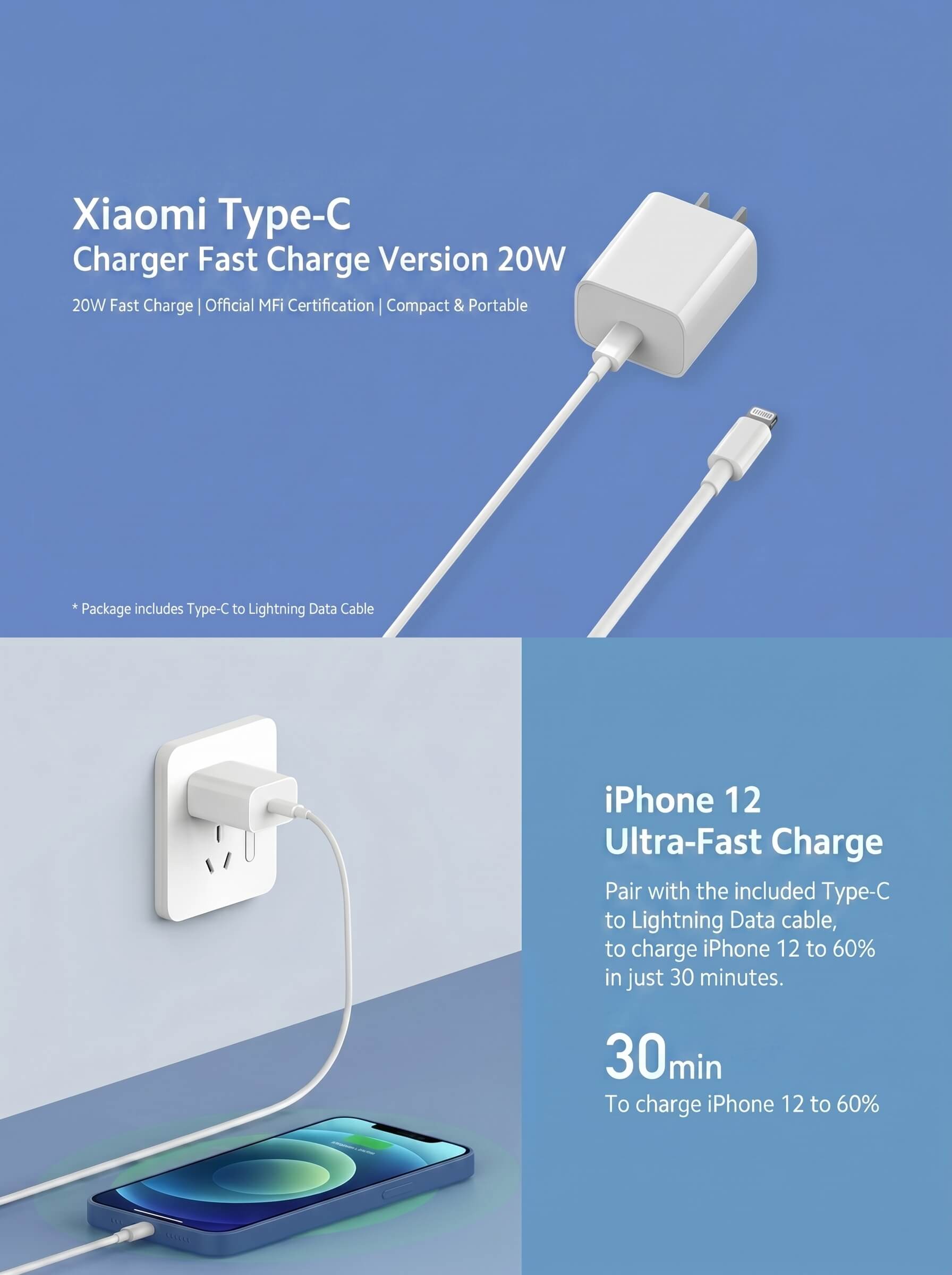 Xiaomi Lightning 20W Charger Set