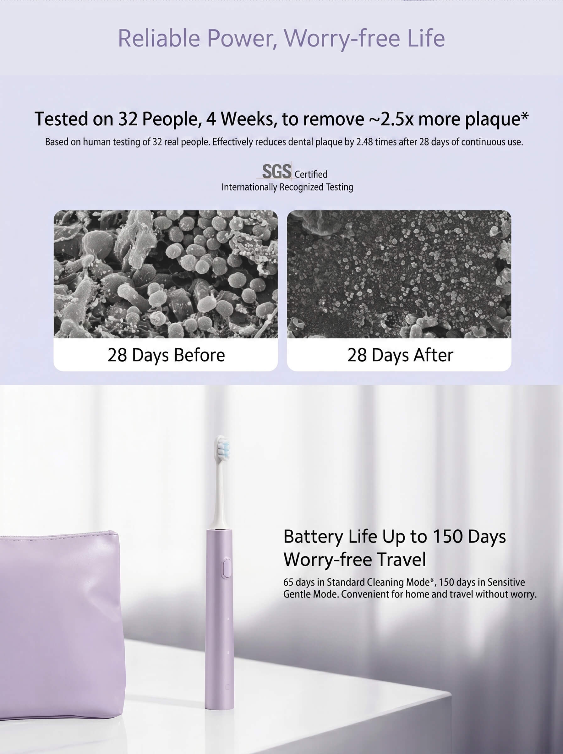 Xiaomi Electric Toothbrush T302