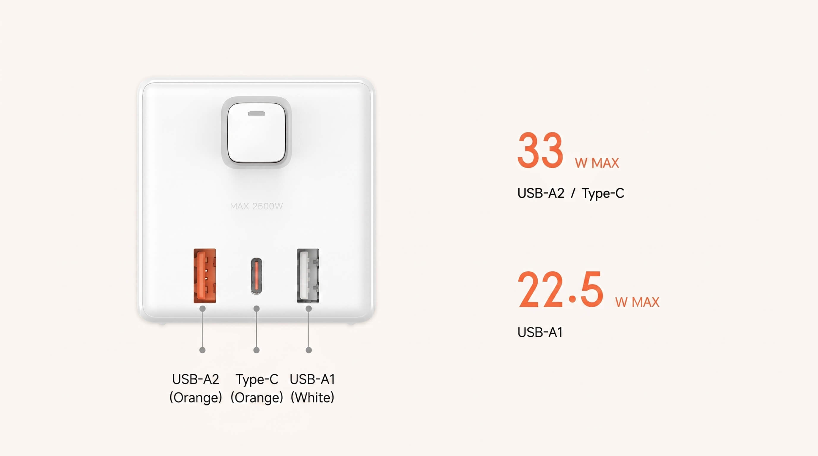 Xiaomi Rubik Cube Adapter Pro 33W Wired Fast Charge Version (2A1C)