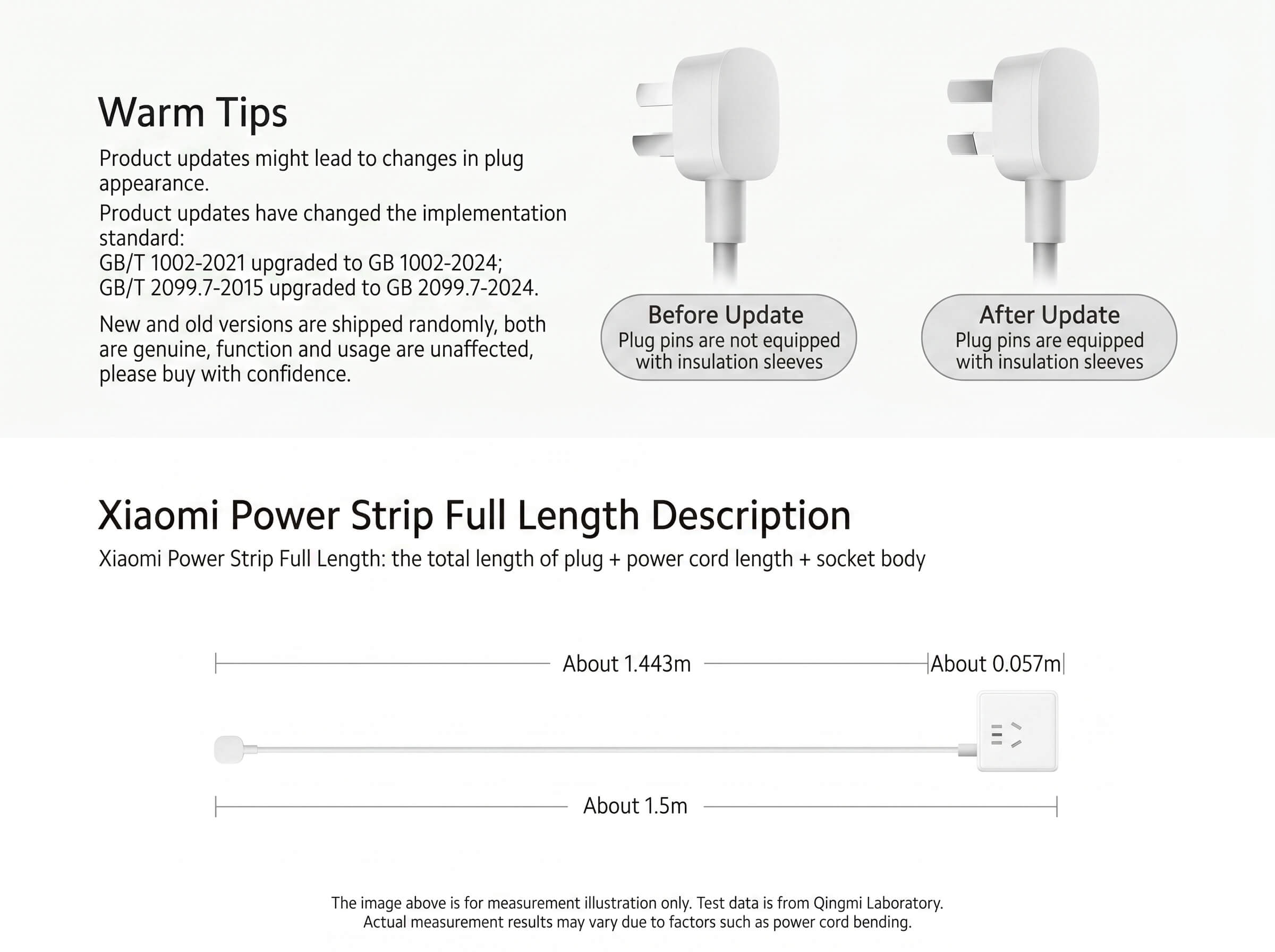 Xiaomi Rubik Cube Adapter Pro 33W Wired Fast Charge Version (2A1C)