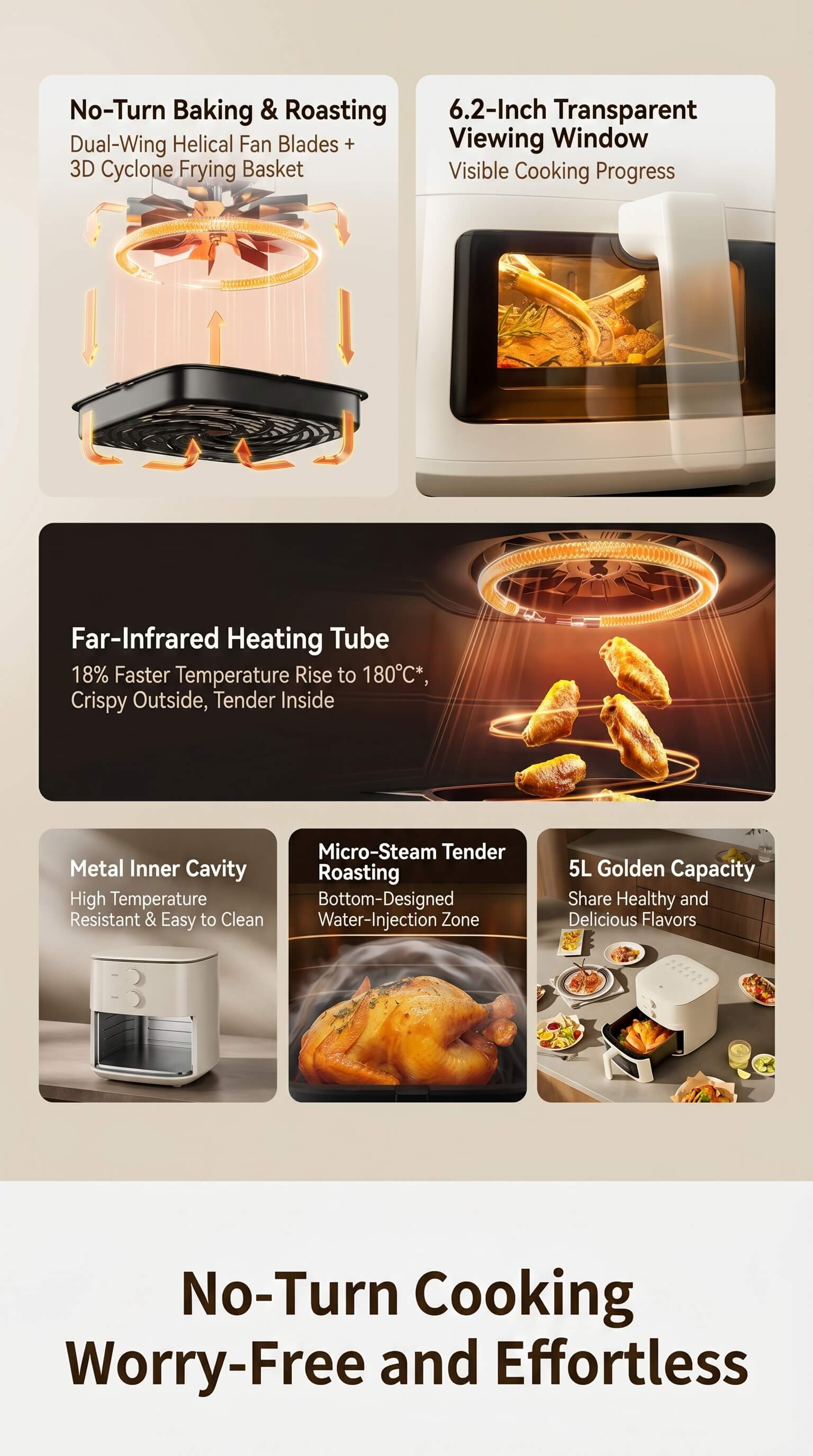 Xiaomi Mi Air Fryer N1 5L