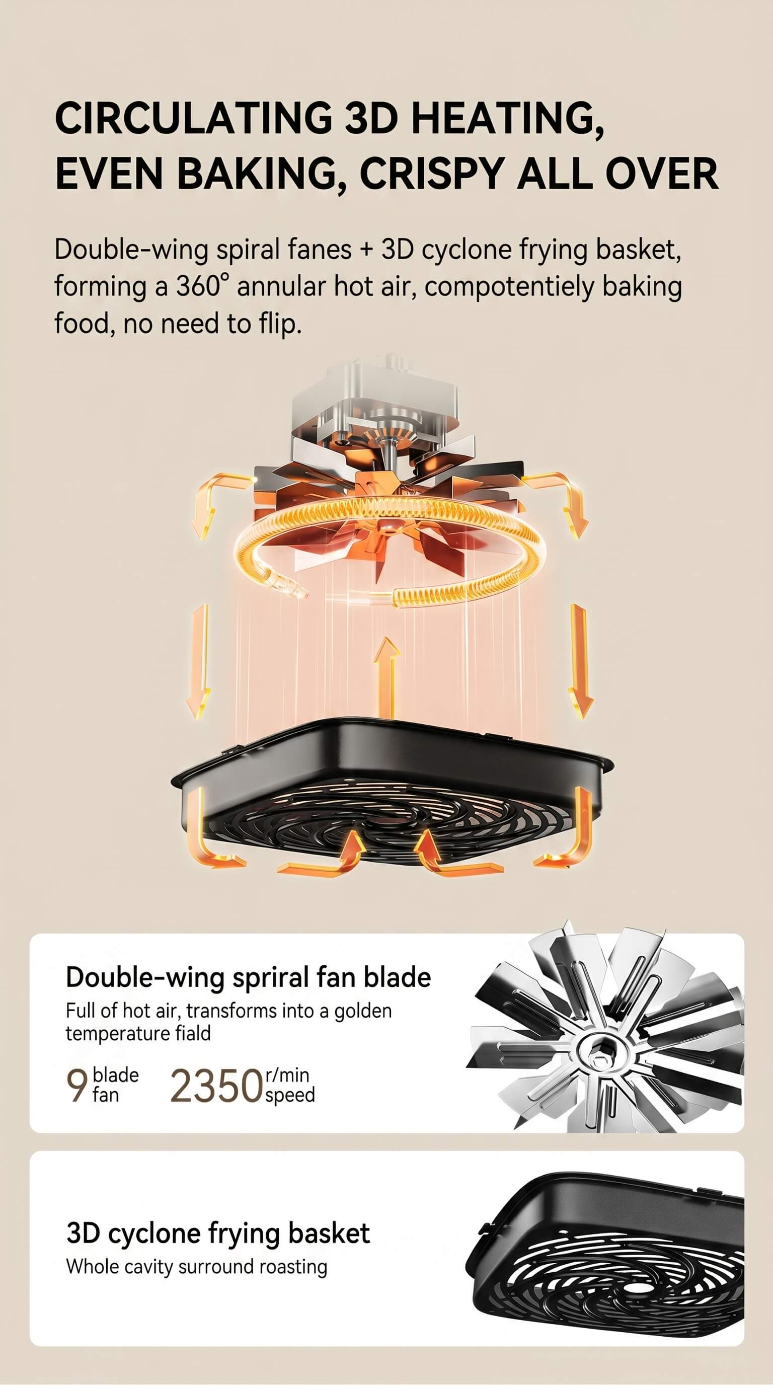 Xiaomi Mi Air Fryer N1 5L