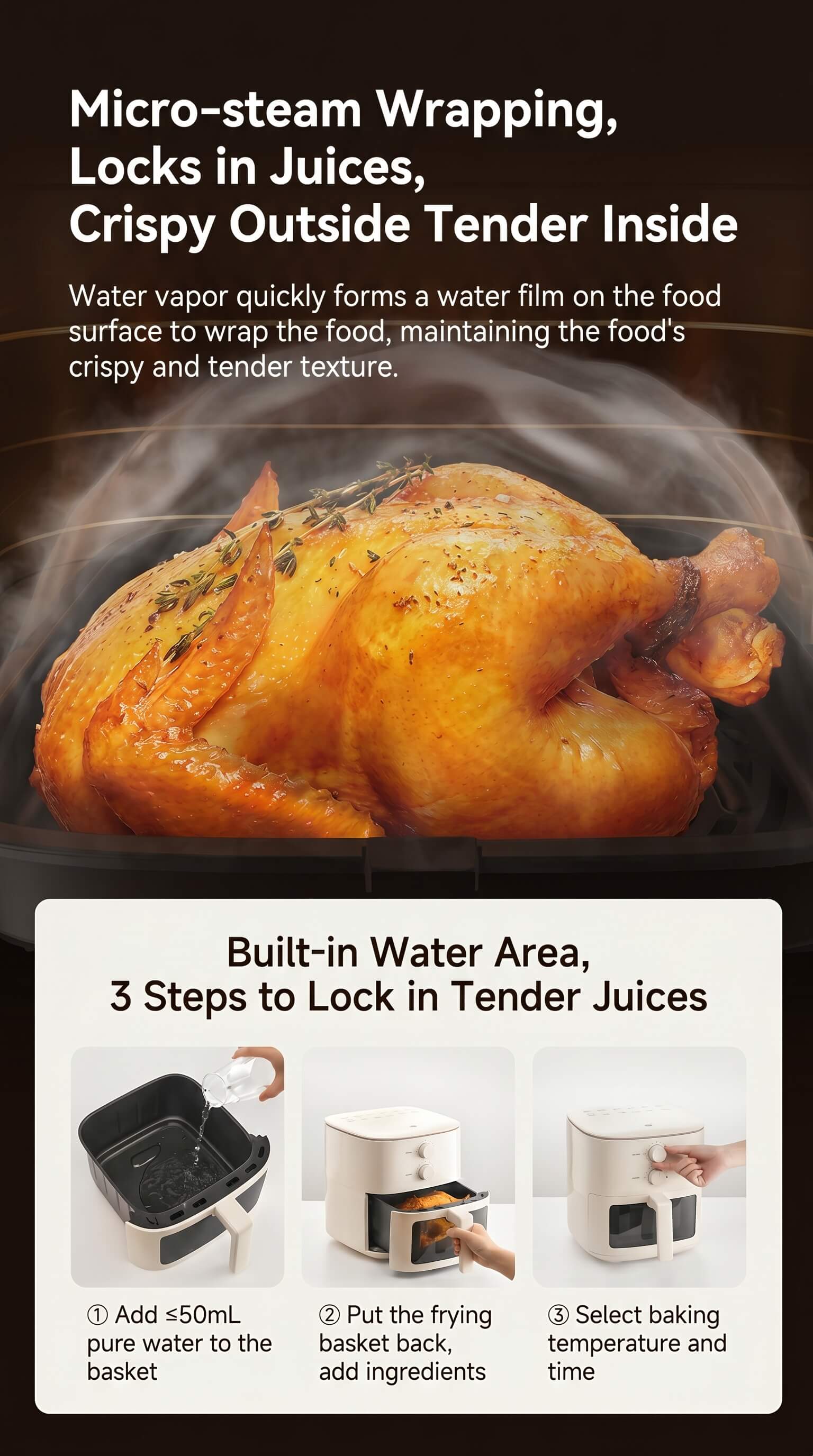 Xiaomi Mi Air Fryer N1 5L