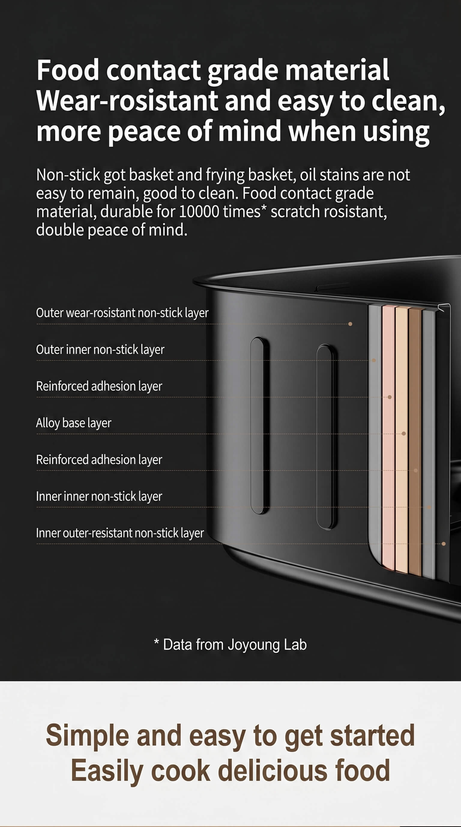 Xiaomi Mi Air Fryer N1 5L