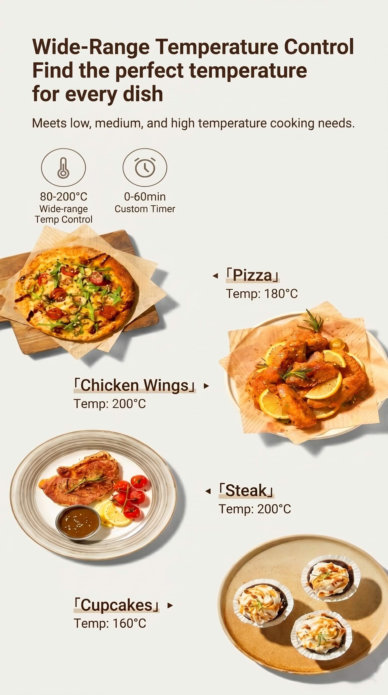 Xiaomi Mi Air Fryer N1 5L