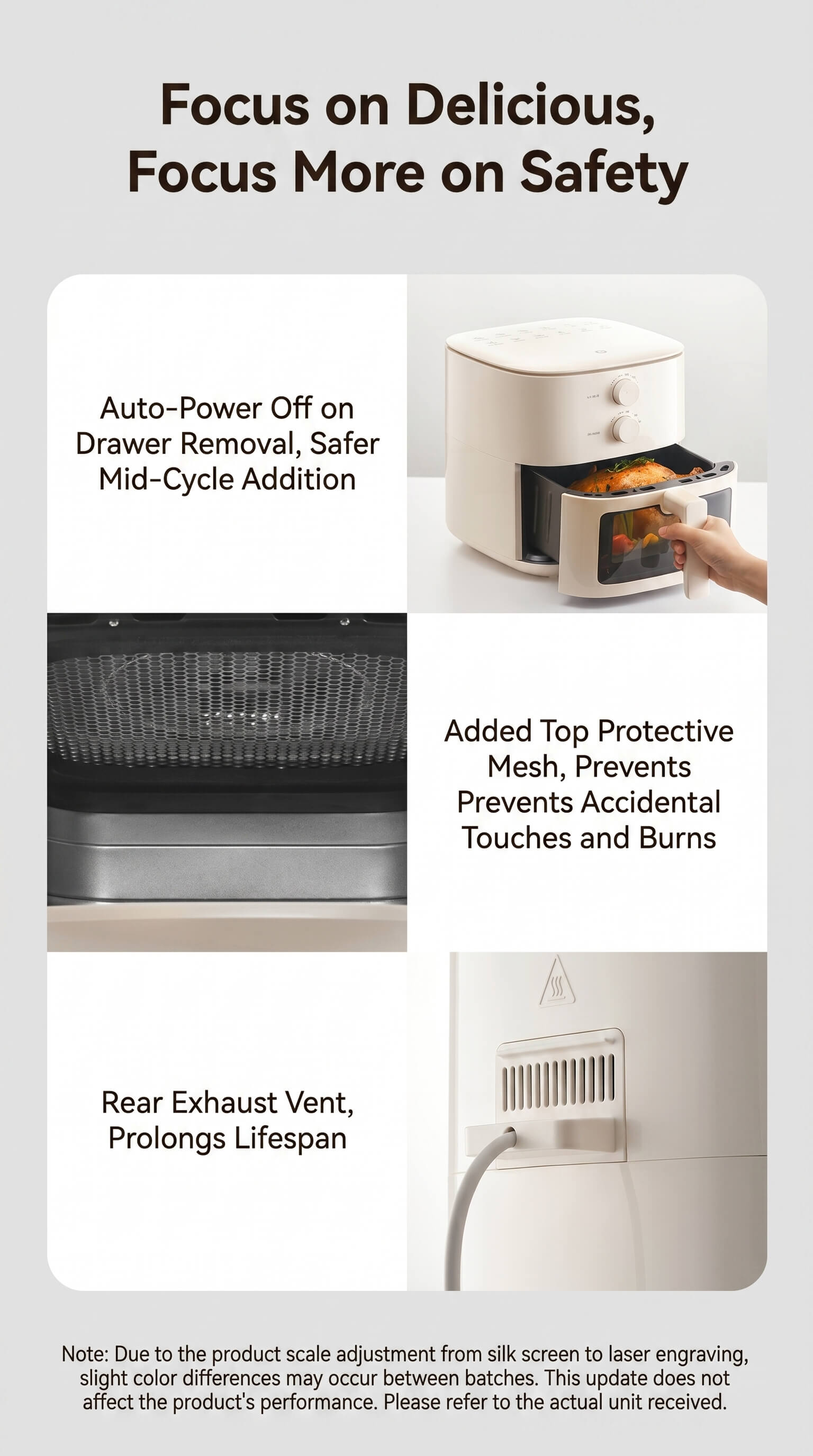 Xiaomi Mi Air Fryer N1 5L