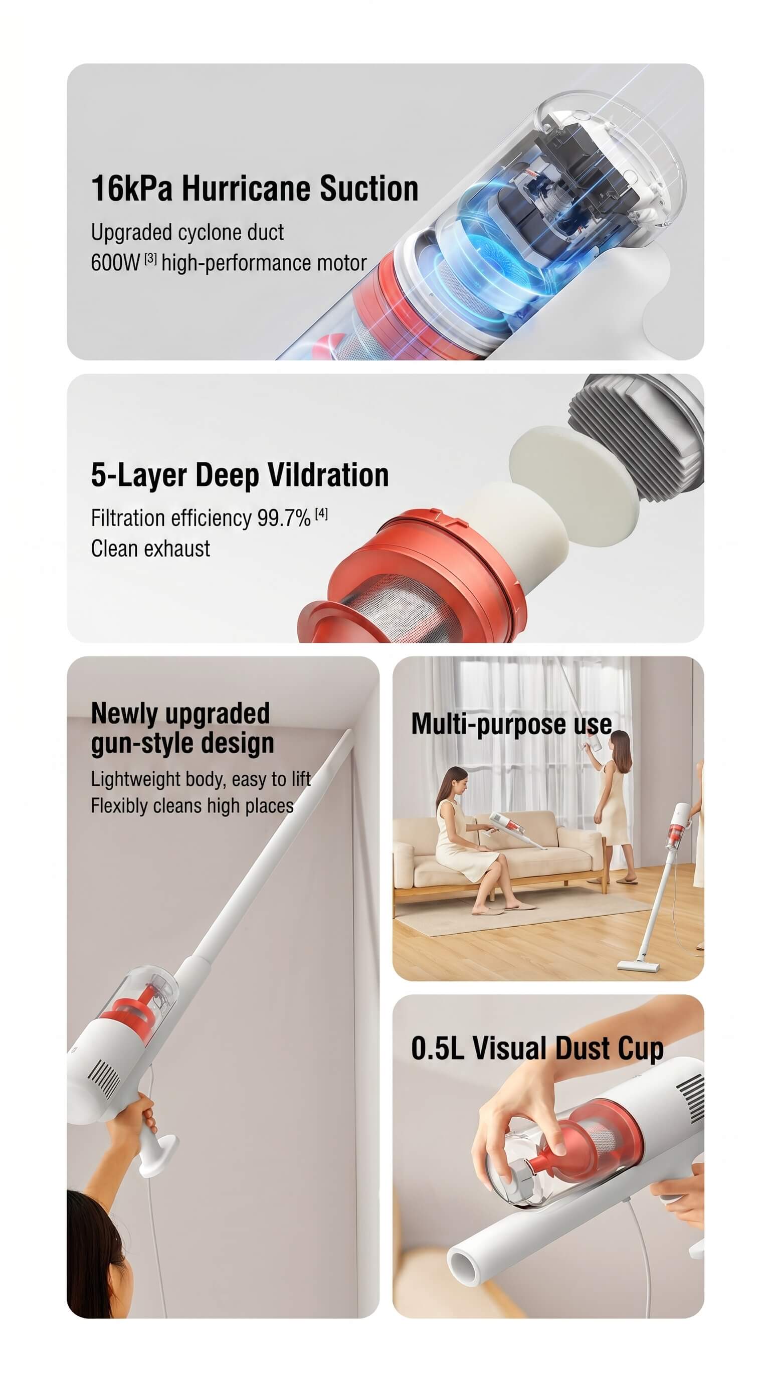 Mi Vacuum Cleaner 2