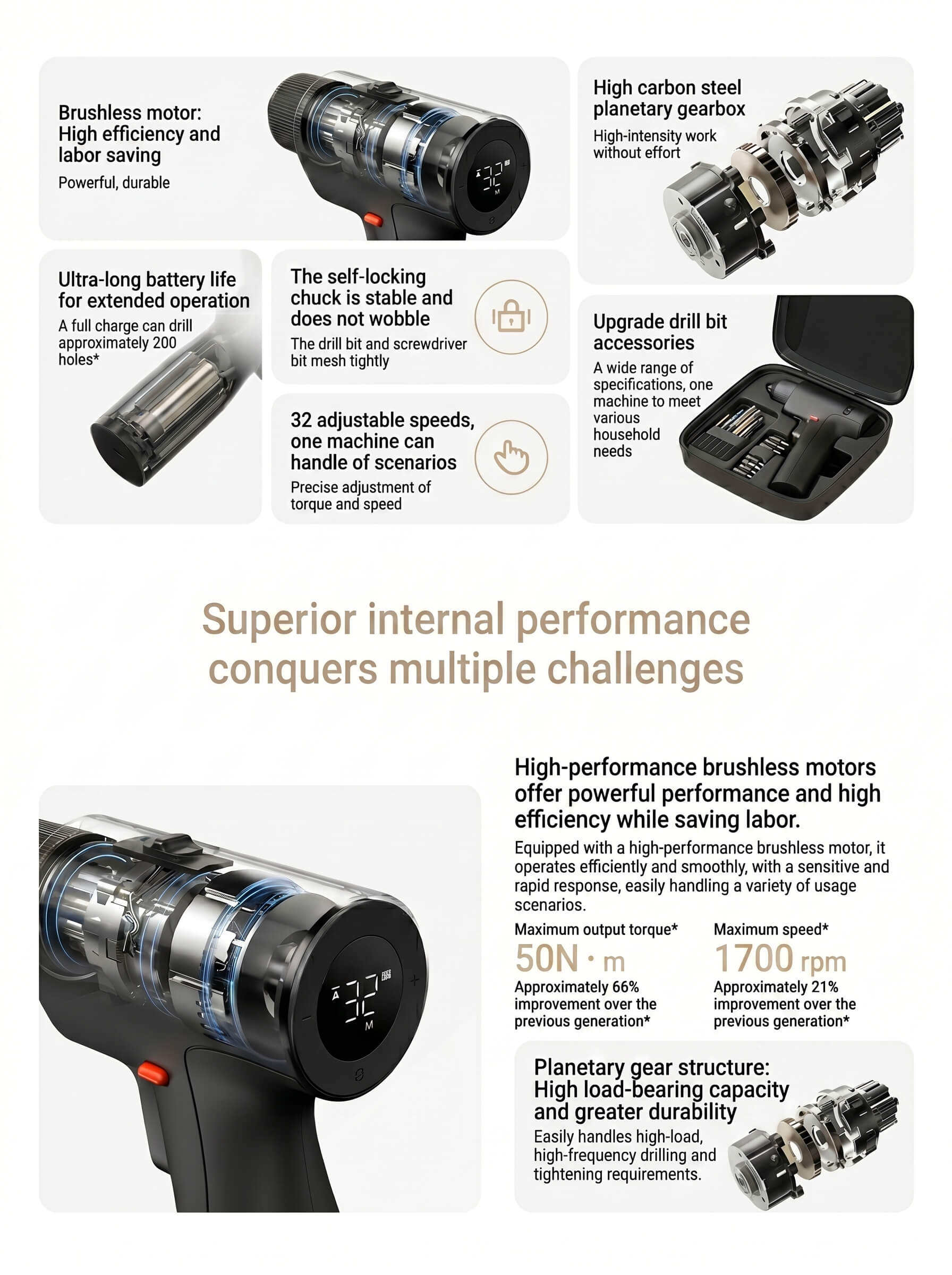 Mijia Brushless Electric Drill 2