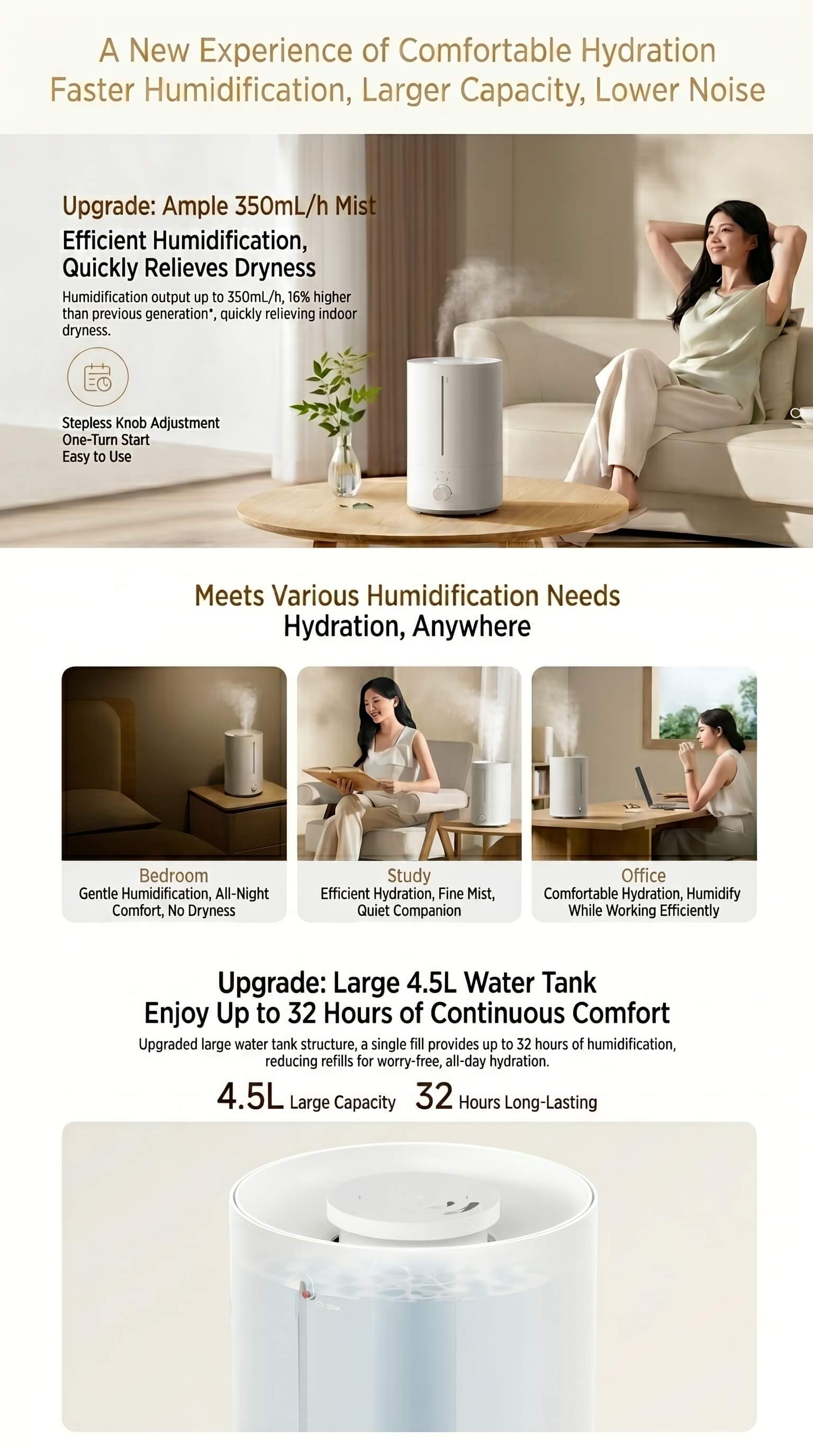 Mijia Humidifier 3