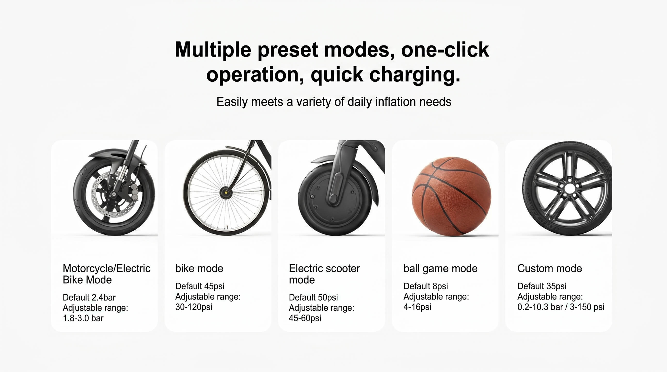 Mijia Portable Air Pump