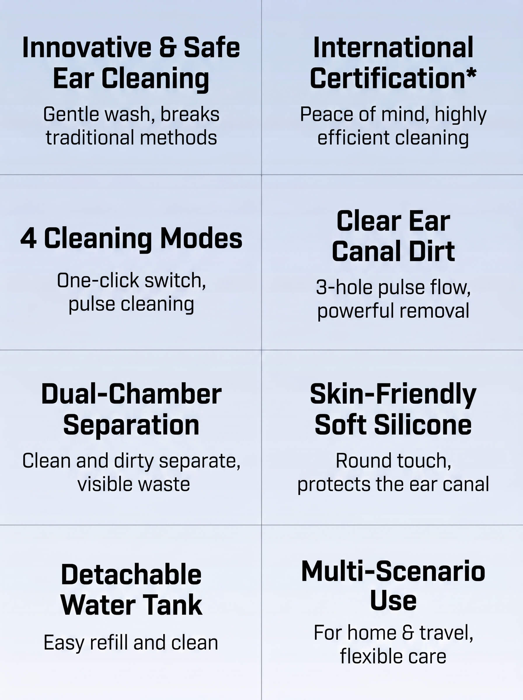 Xiaomi DOCO Electric Ear Cleaner