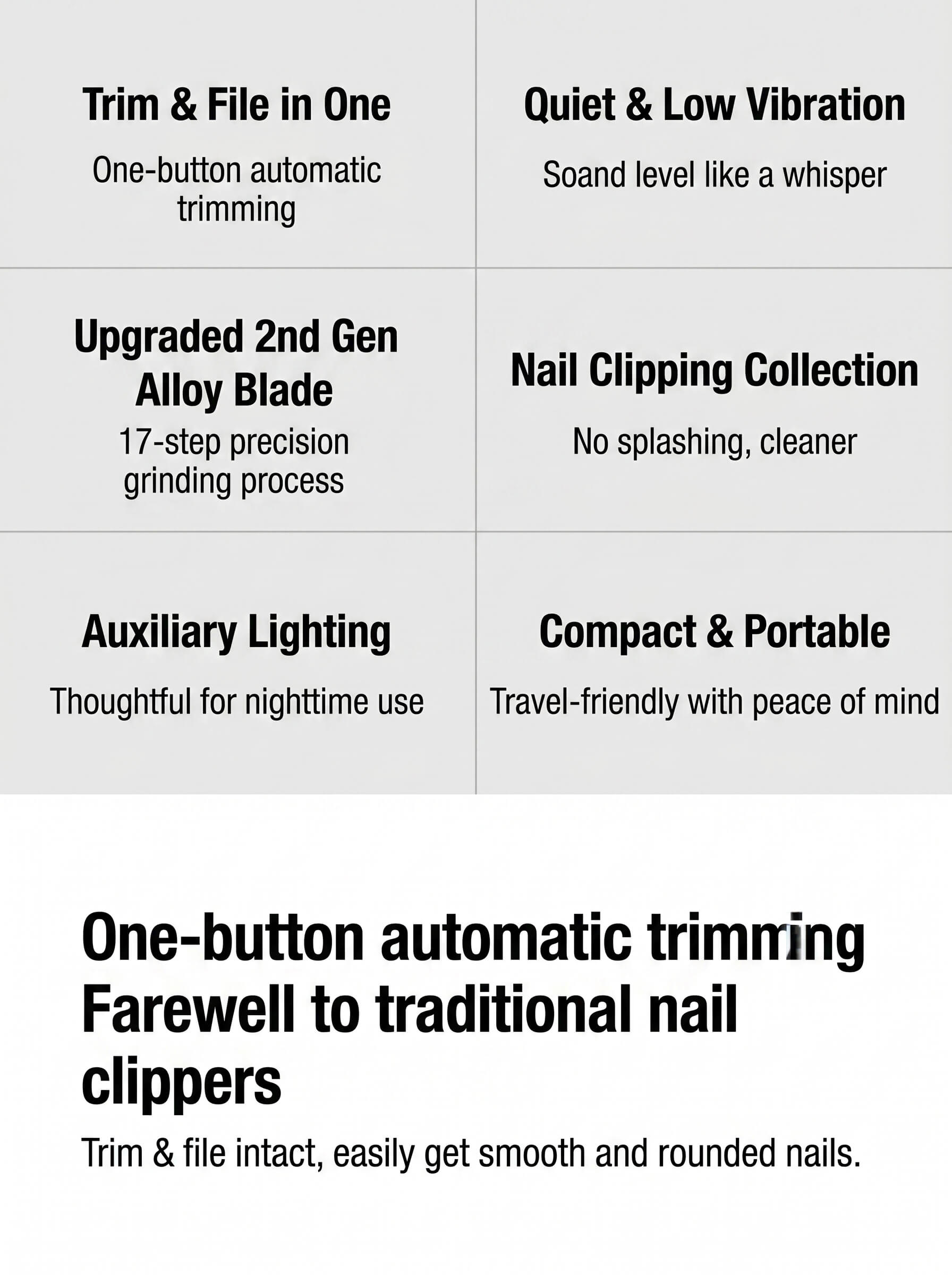 Seemagic electric nail clippers Pro