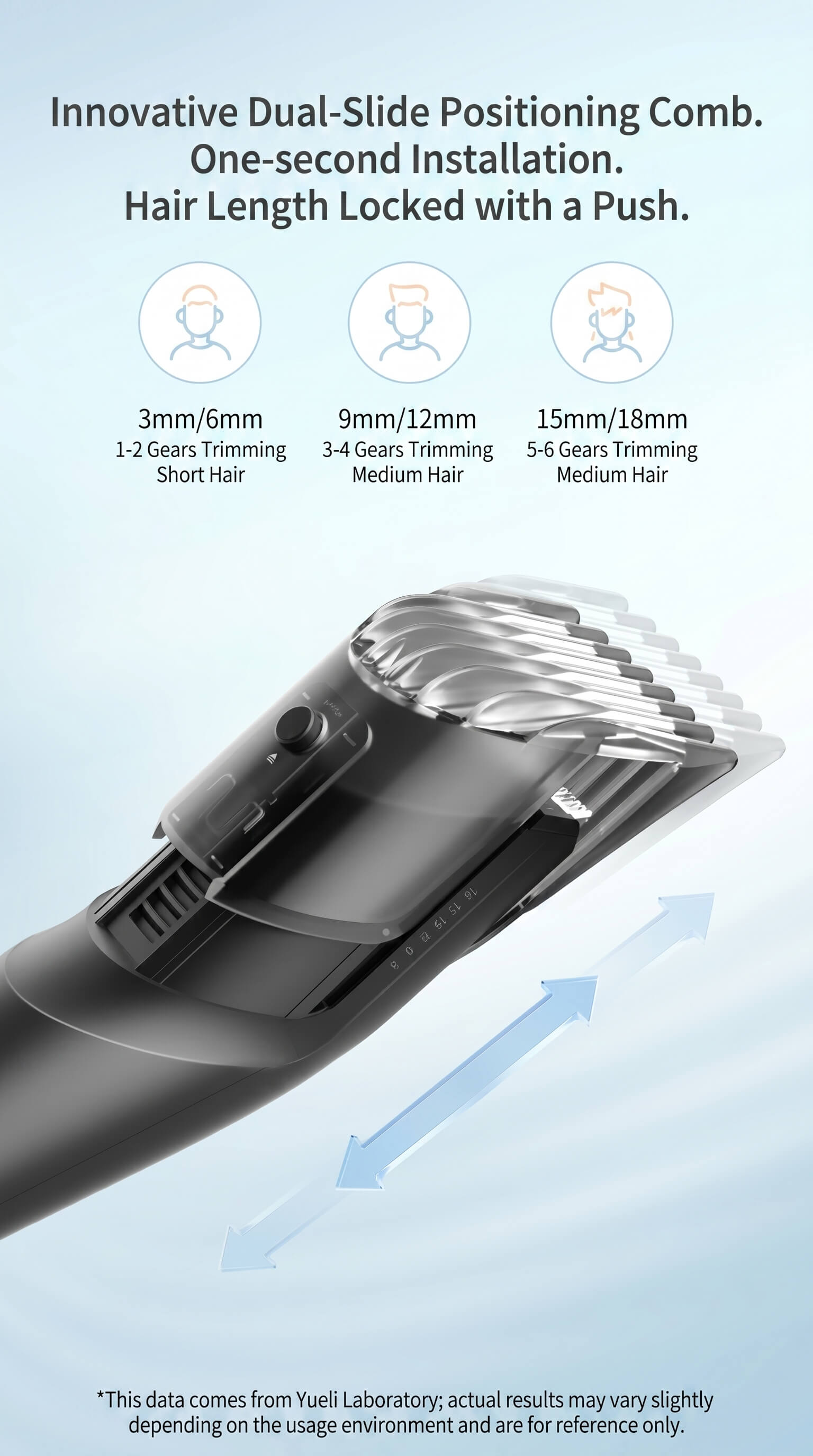 small electric hair clipper