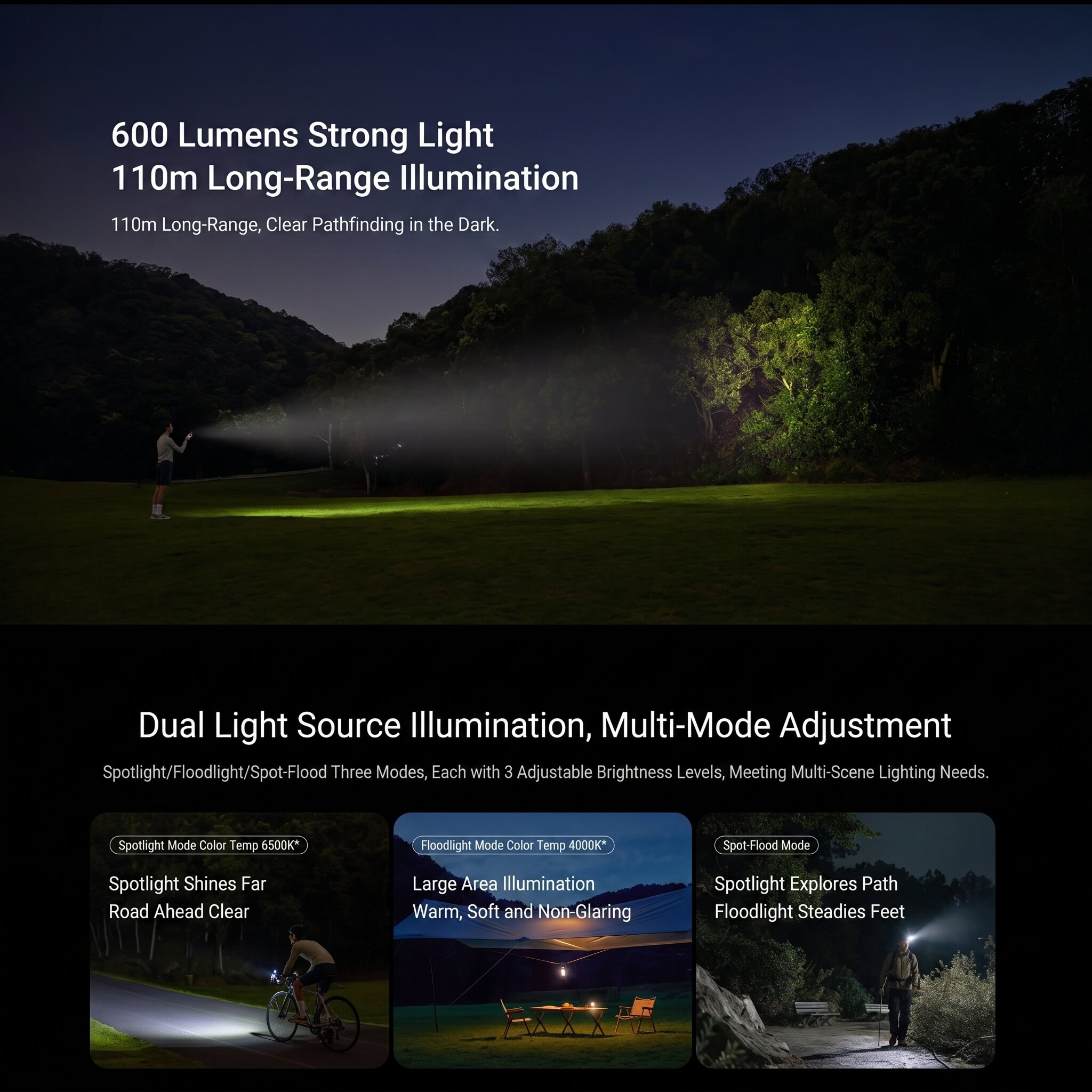 Mijia Outdoor Multifunctional Light