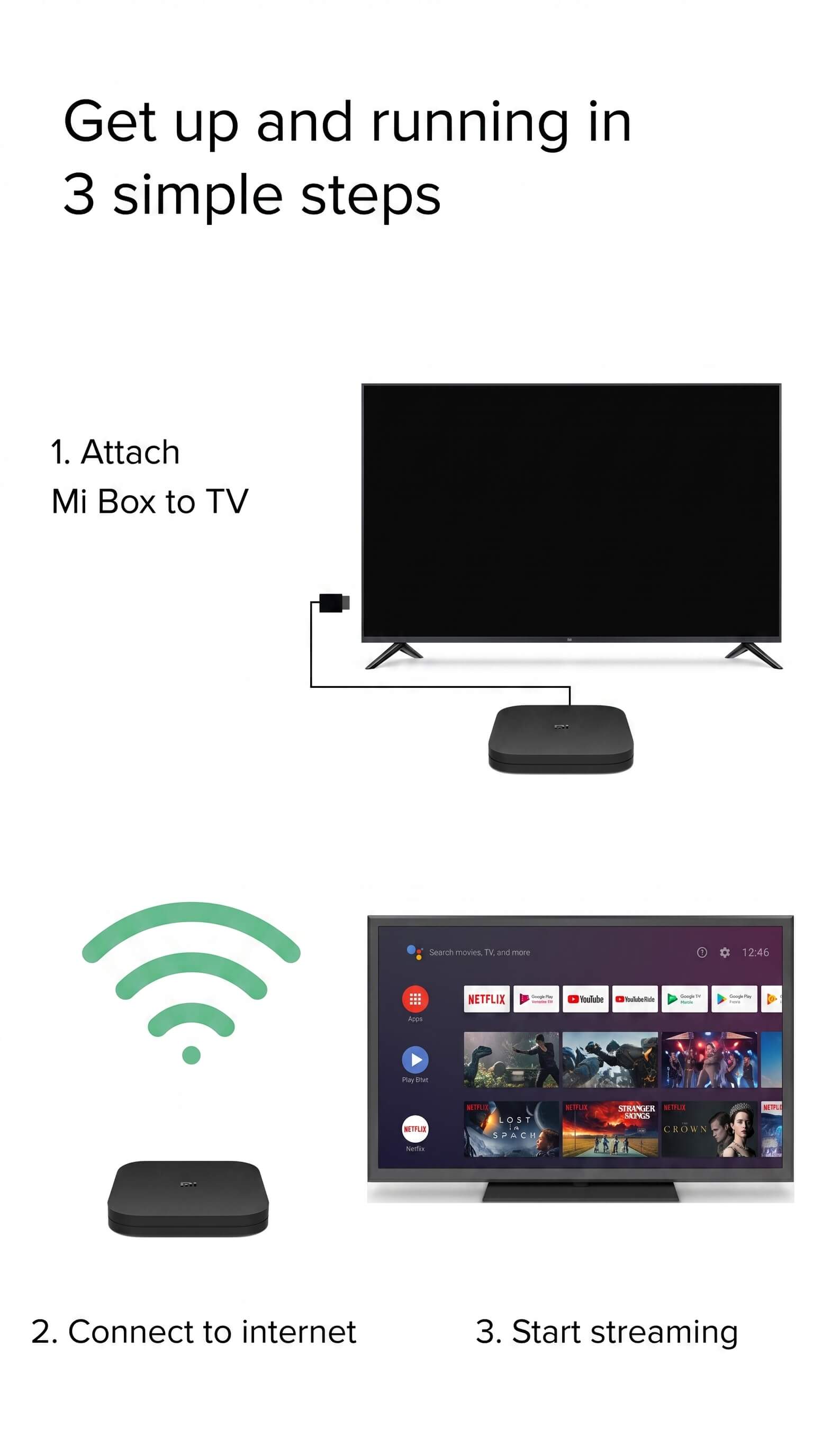 Mi Tv Box S