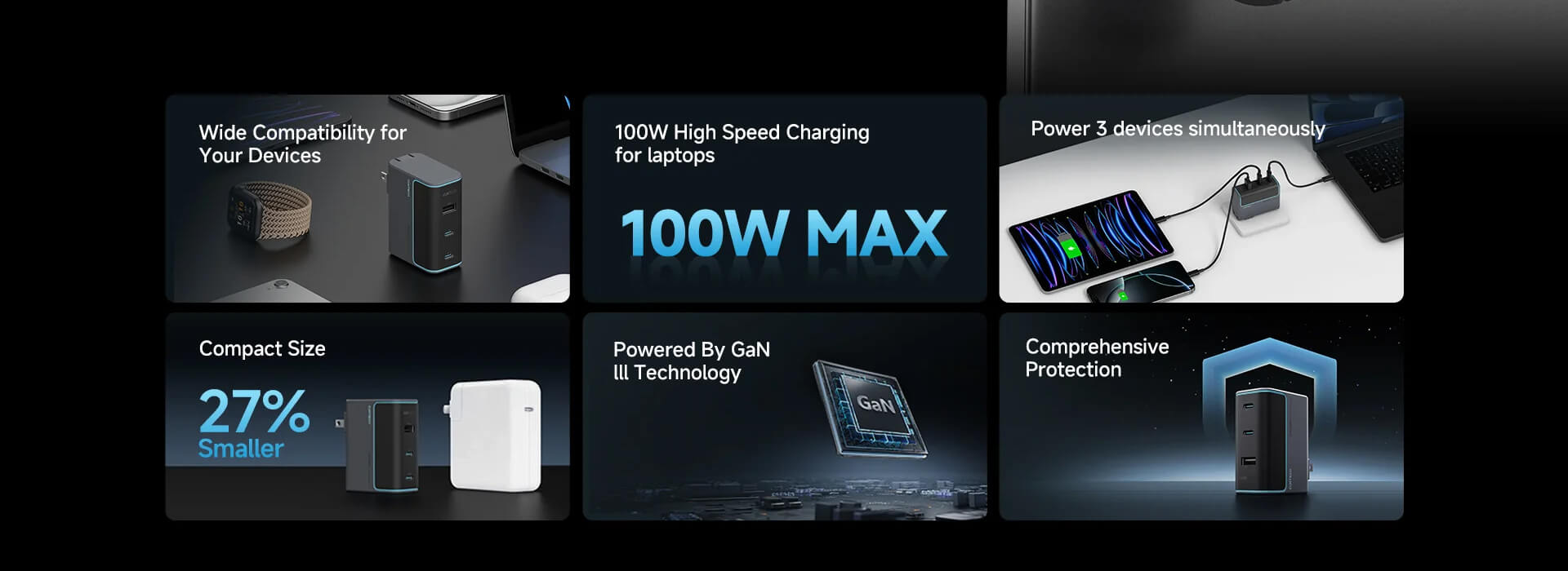 CUKTECH 100W GaN Charger