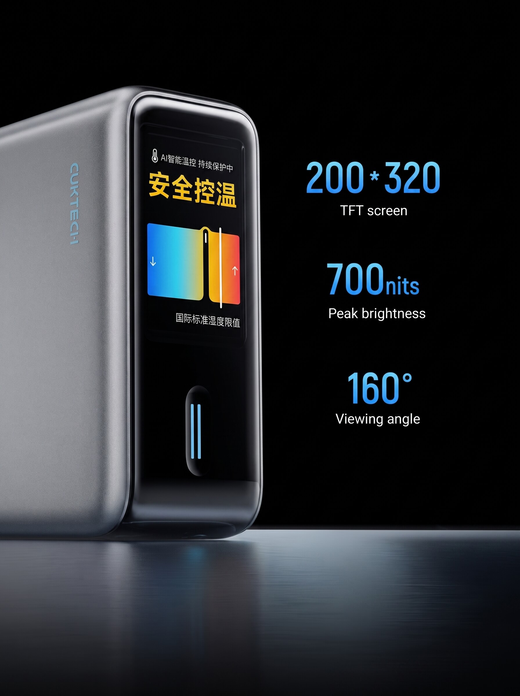 CUKTECH Ultra Screen Display GaN Charger