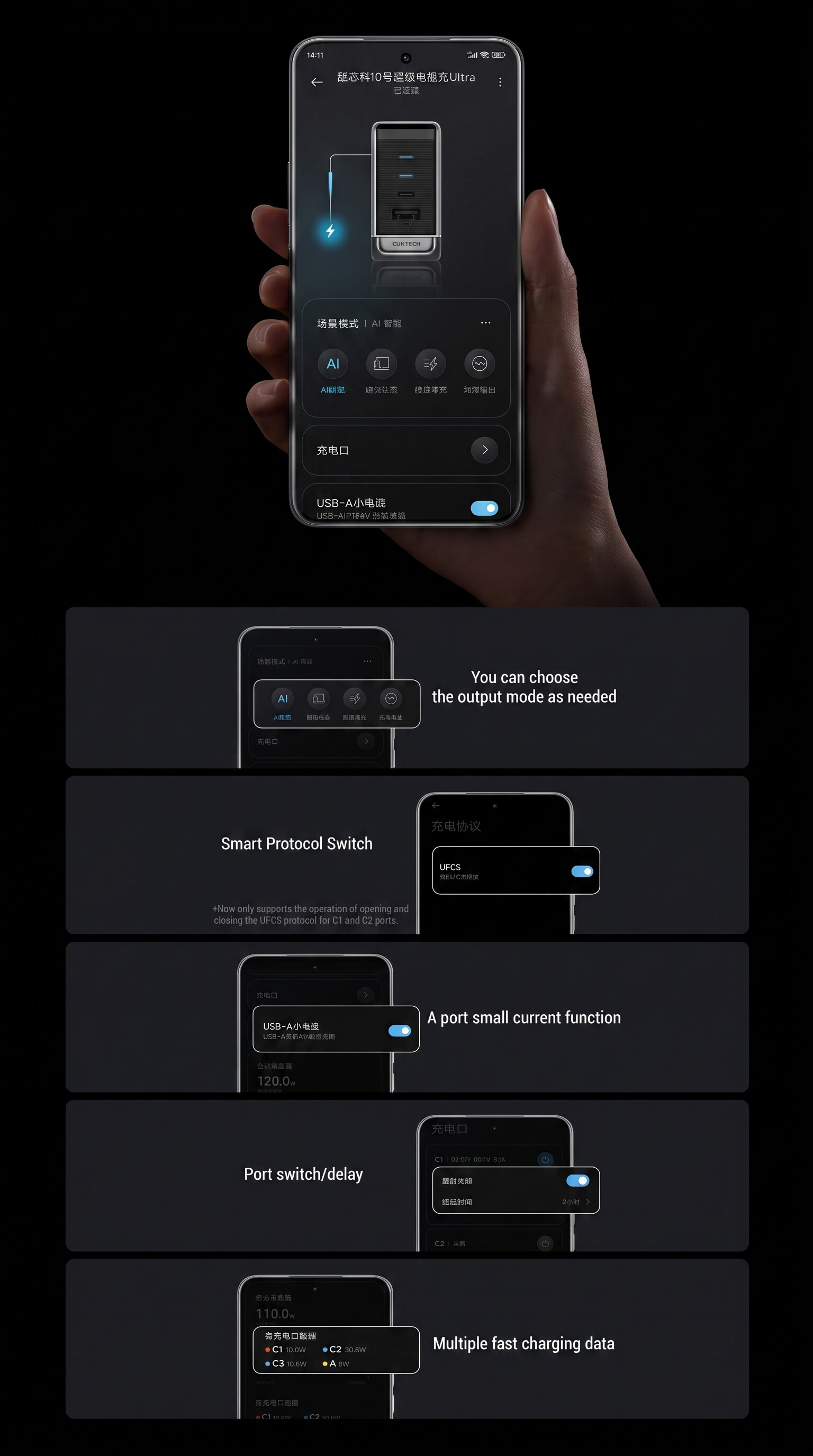 CUKTECH Ultra Screen Display GaN Charger