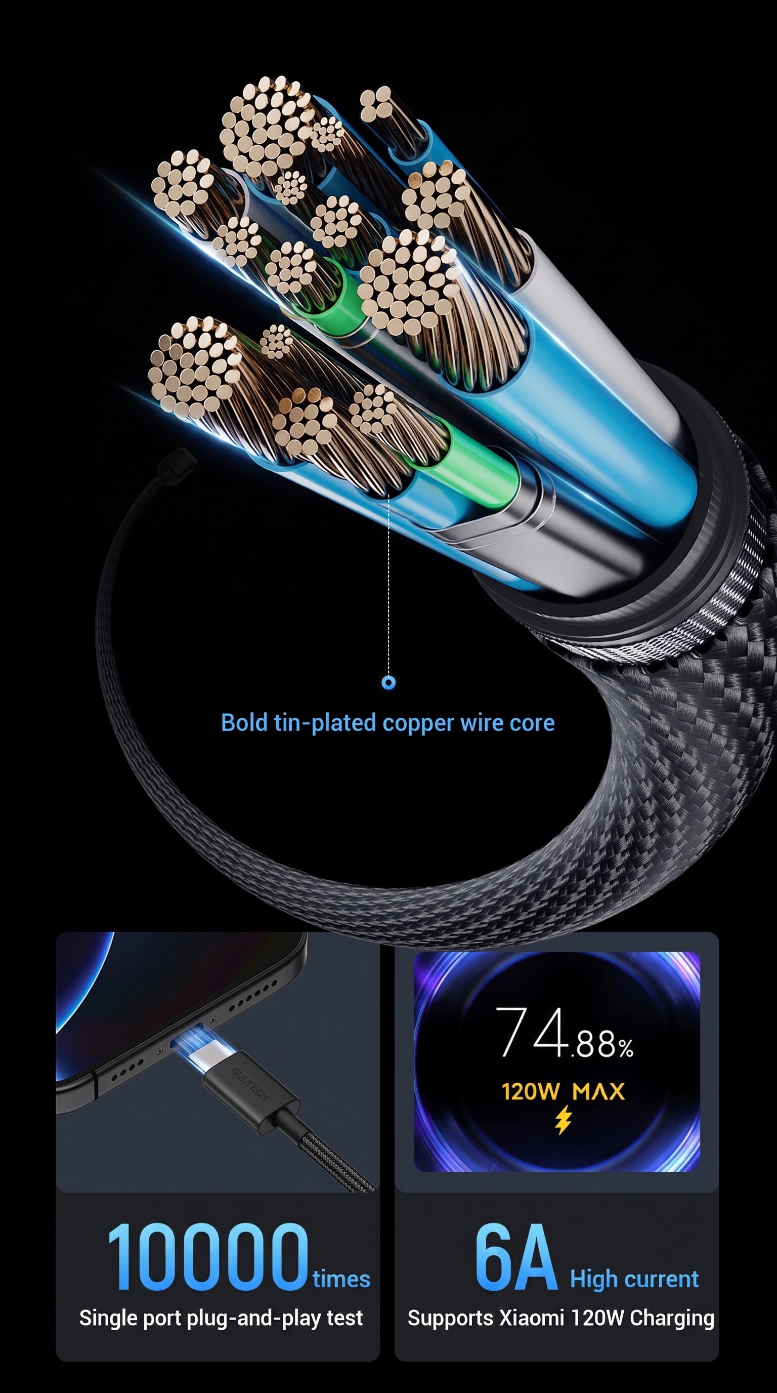 CUKTECH Ultra Screen Display GaN Charger