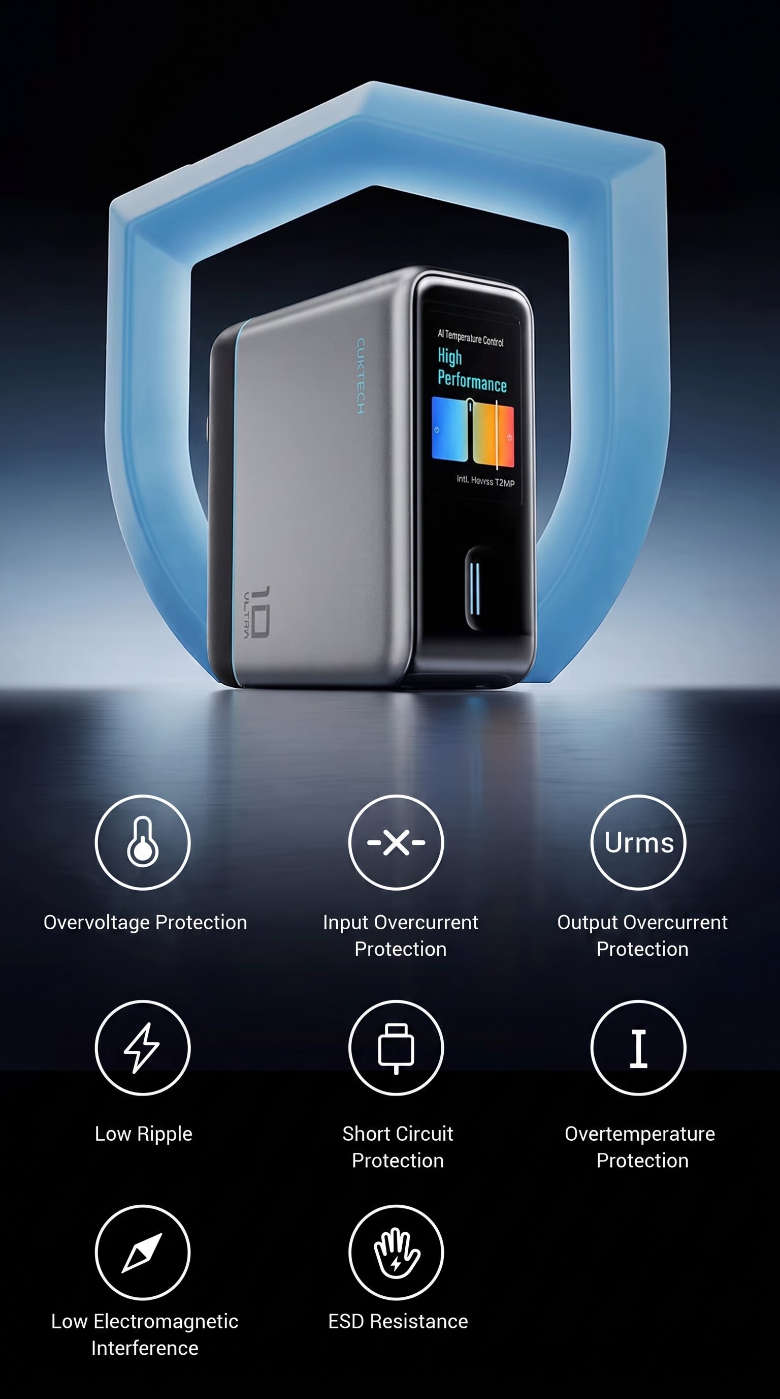 CUKTECH Ultra Screen Display GaN Charger
