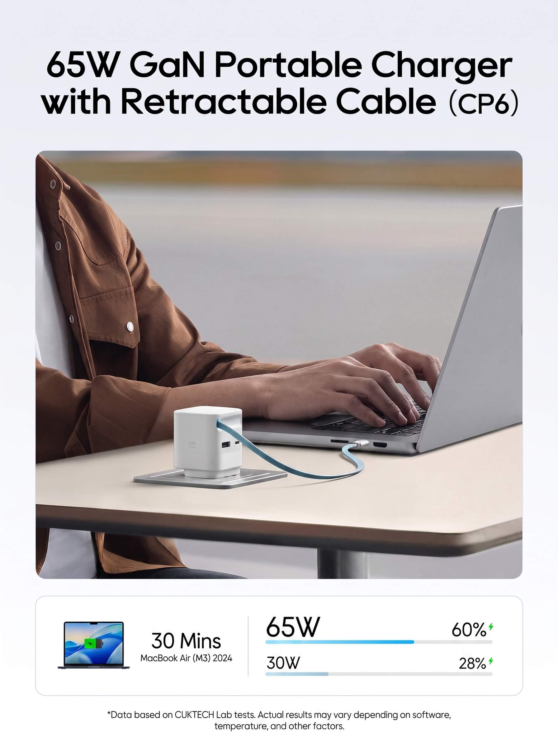 CUKTECH 65W GaN Charger with Built-in Telescopic USB-C Cable