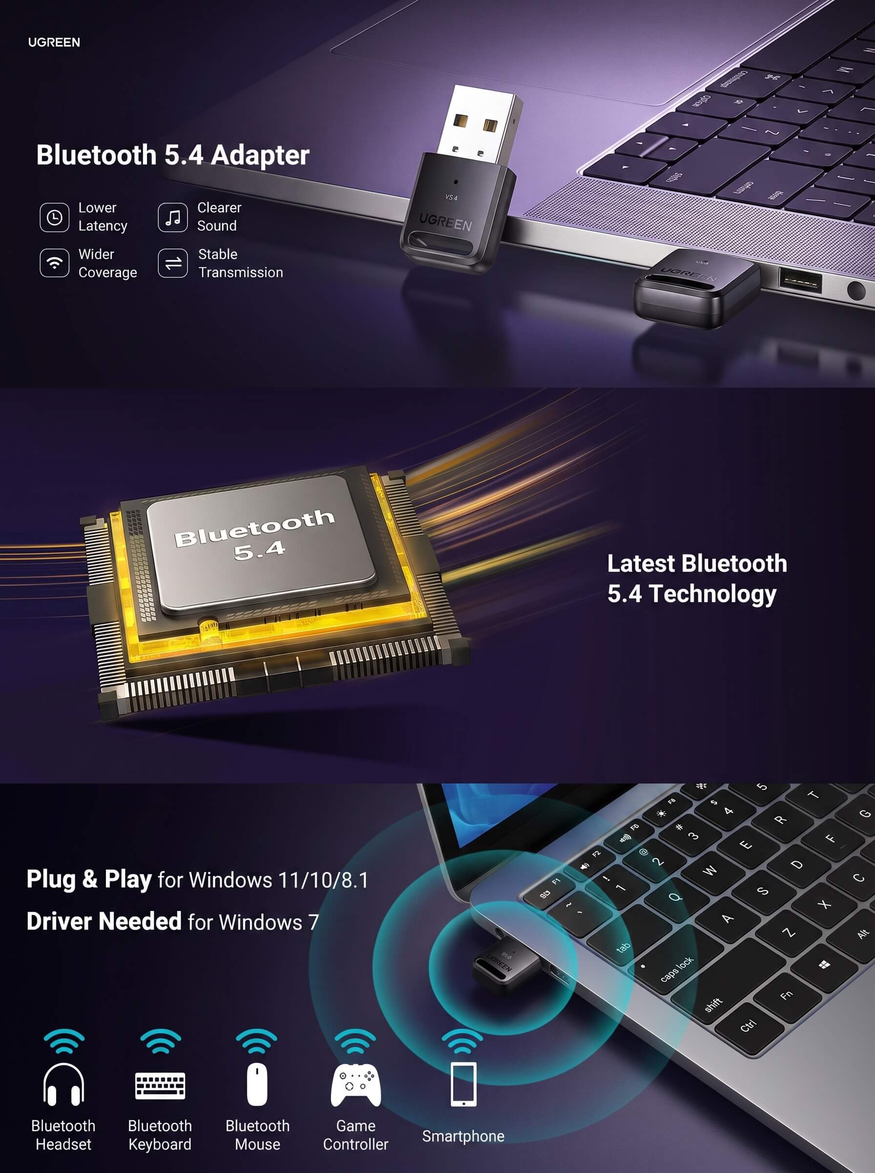 UGREEN USB Bluetooth 5.4 Adapter.