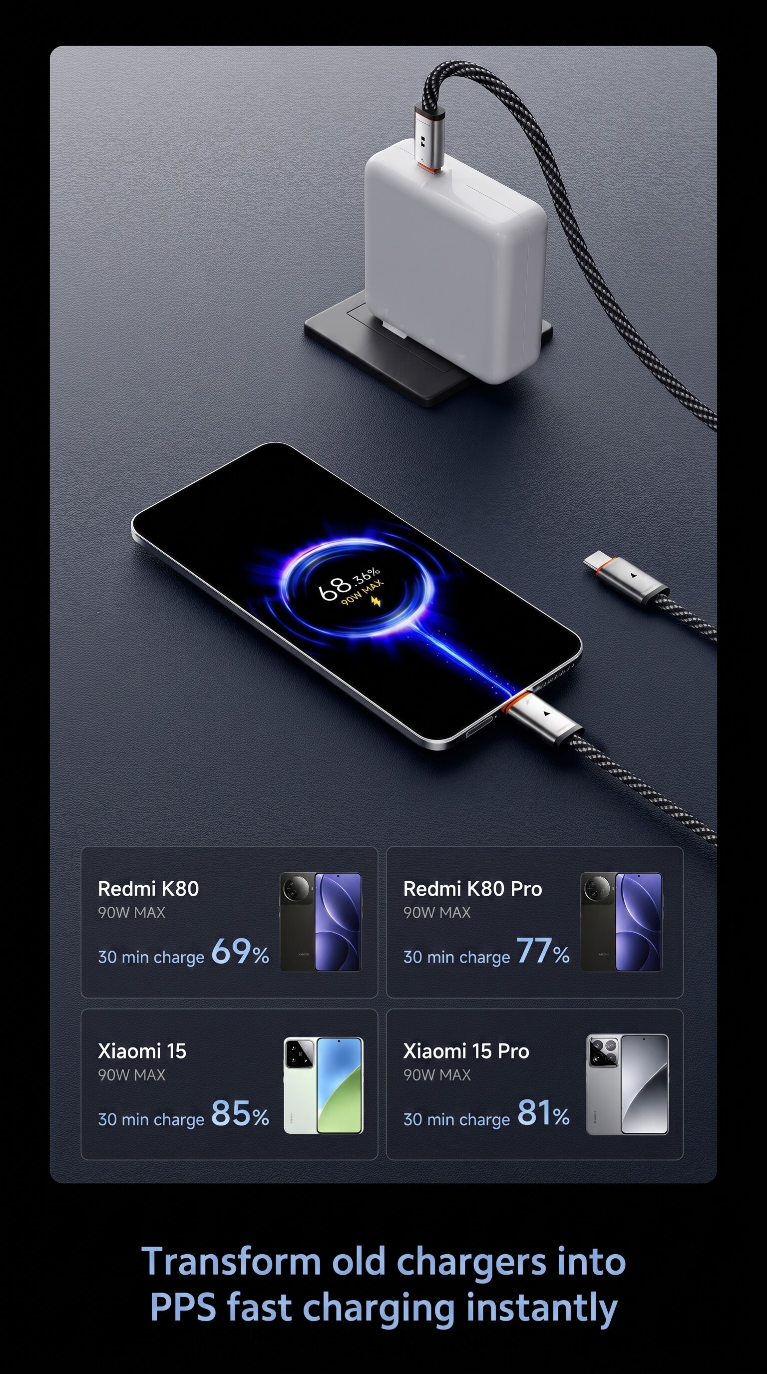 MIIIW CB510 Pro Two-in-One Cable