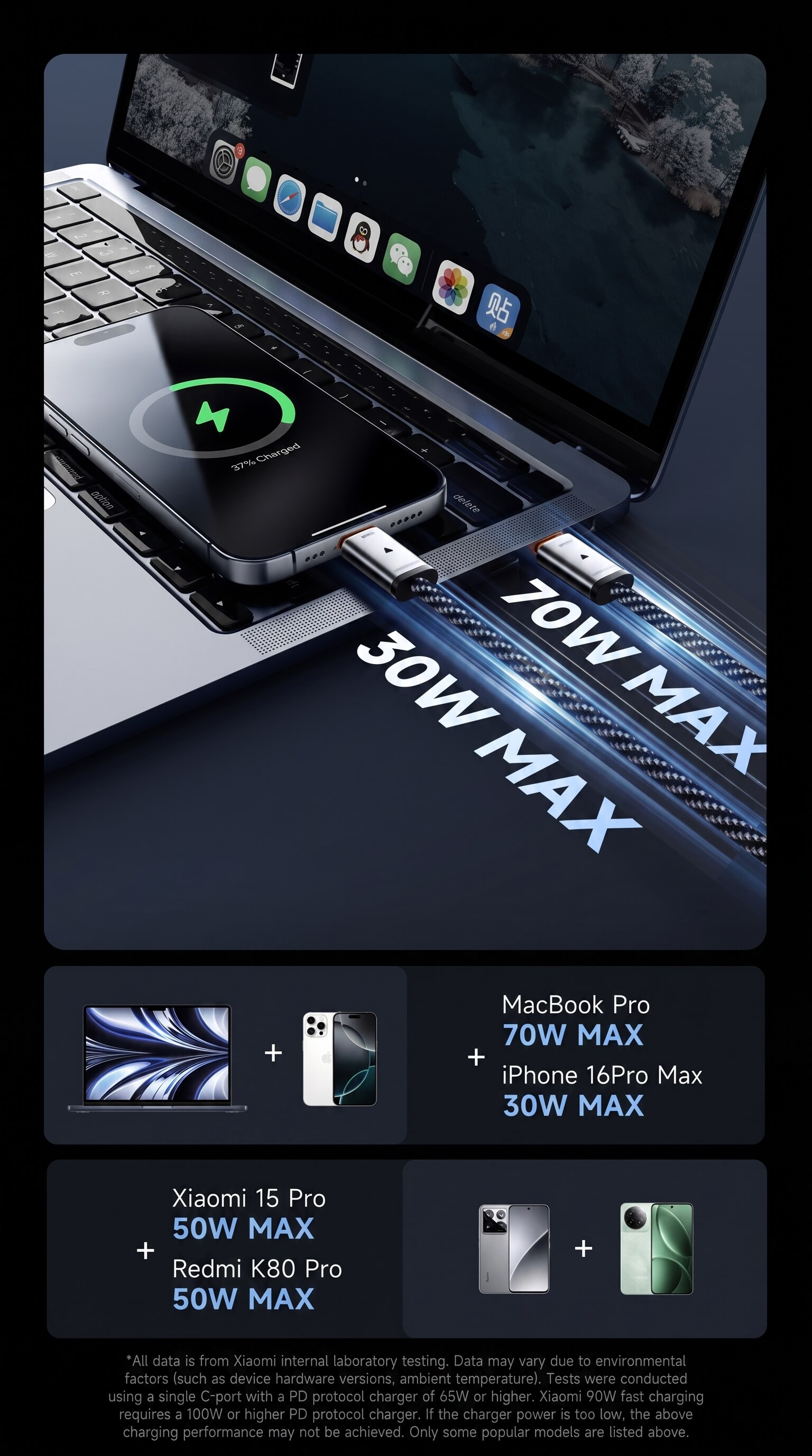 MIIIW CB510 Pro Two-in-One Cable