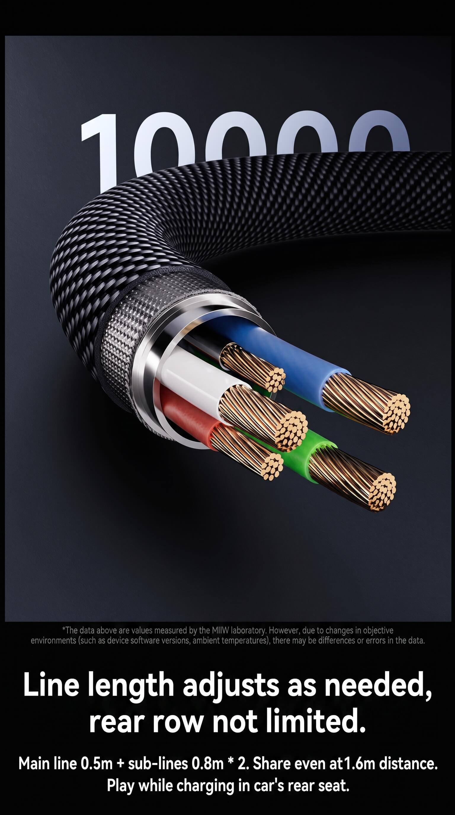MIIIW CB510 Pro Two-in-One Cable