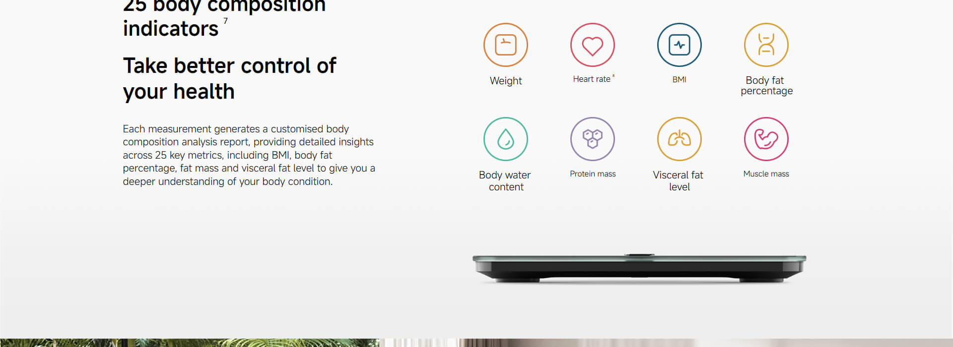 Xiaomi Body Composition Scale S400 Pro