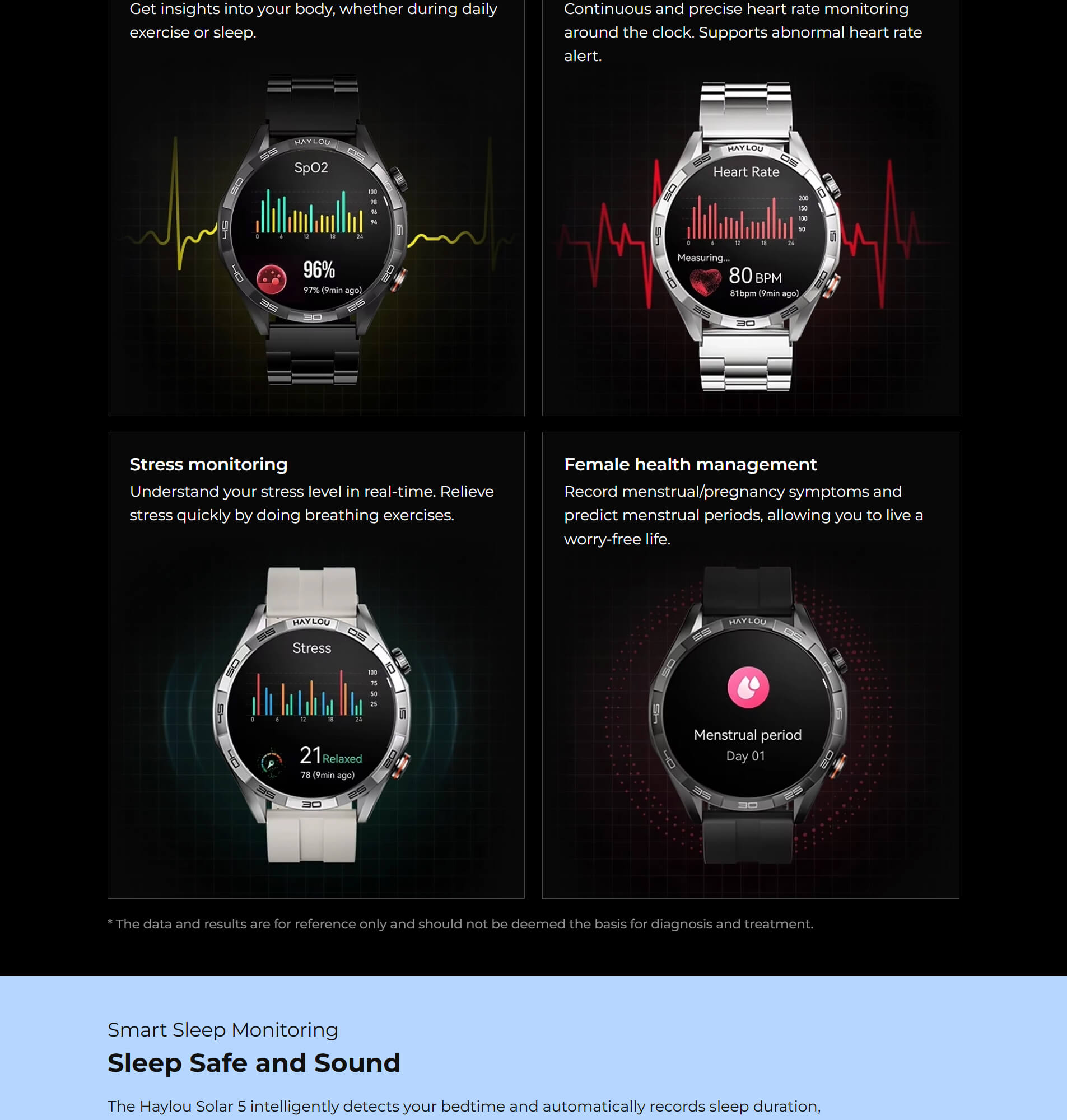 Haylou Solar 5 smart watch