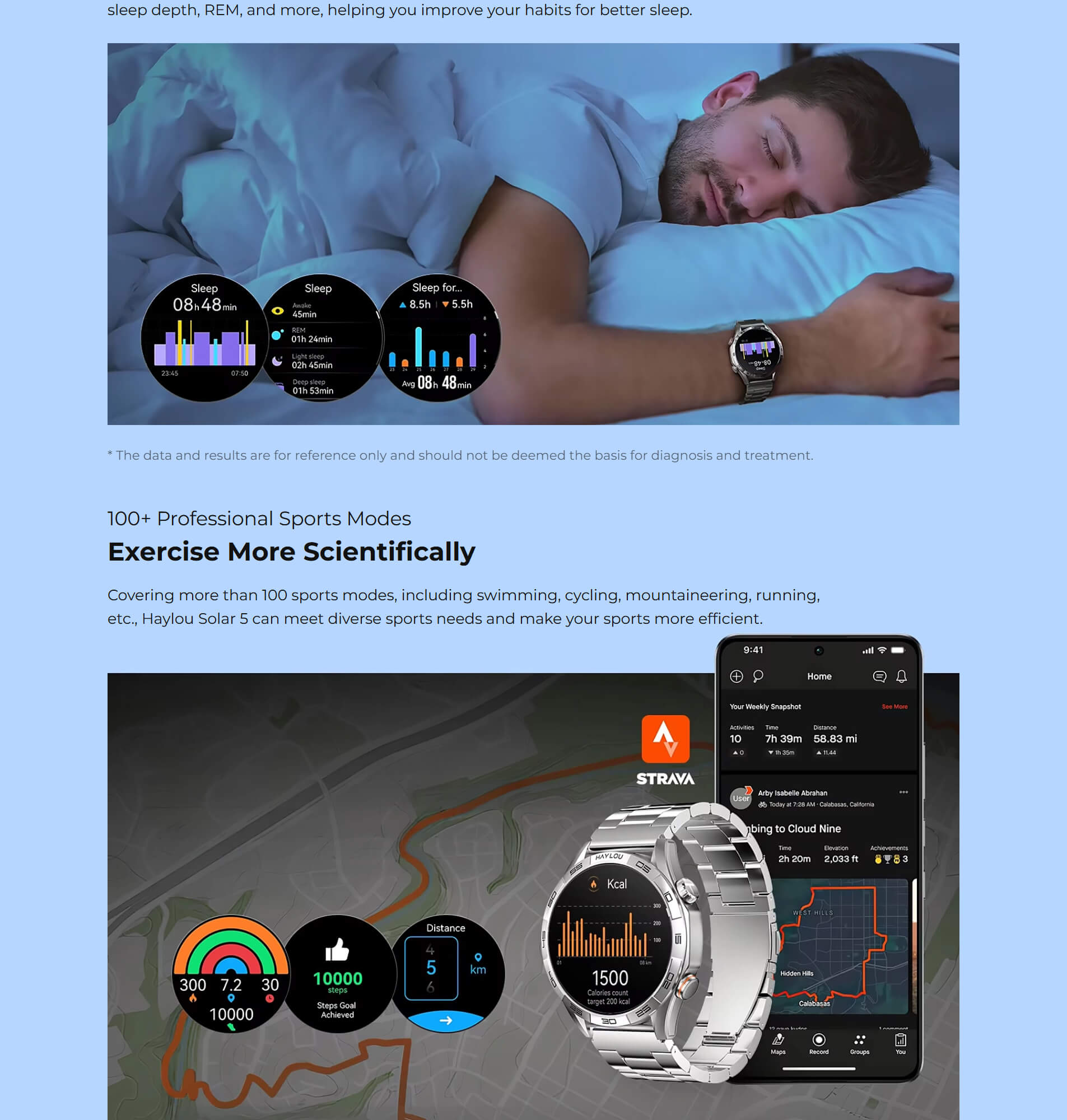Haylou Solar 5 smart watch