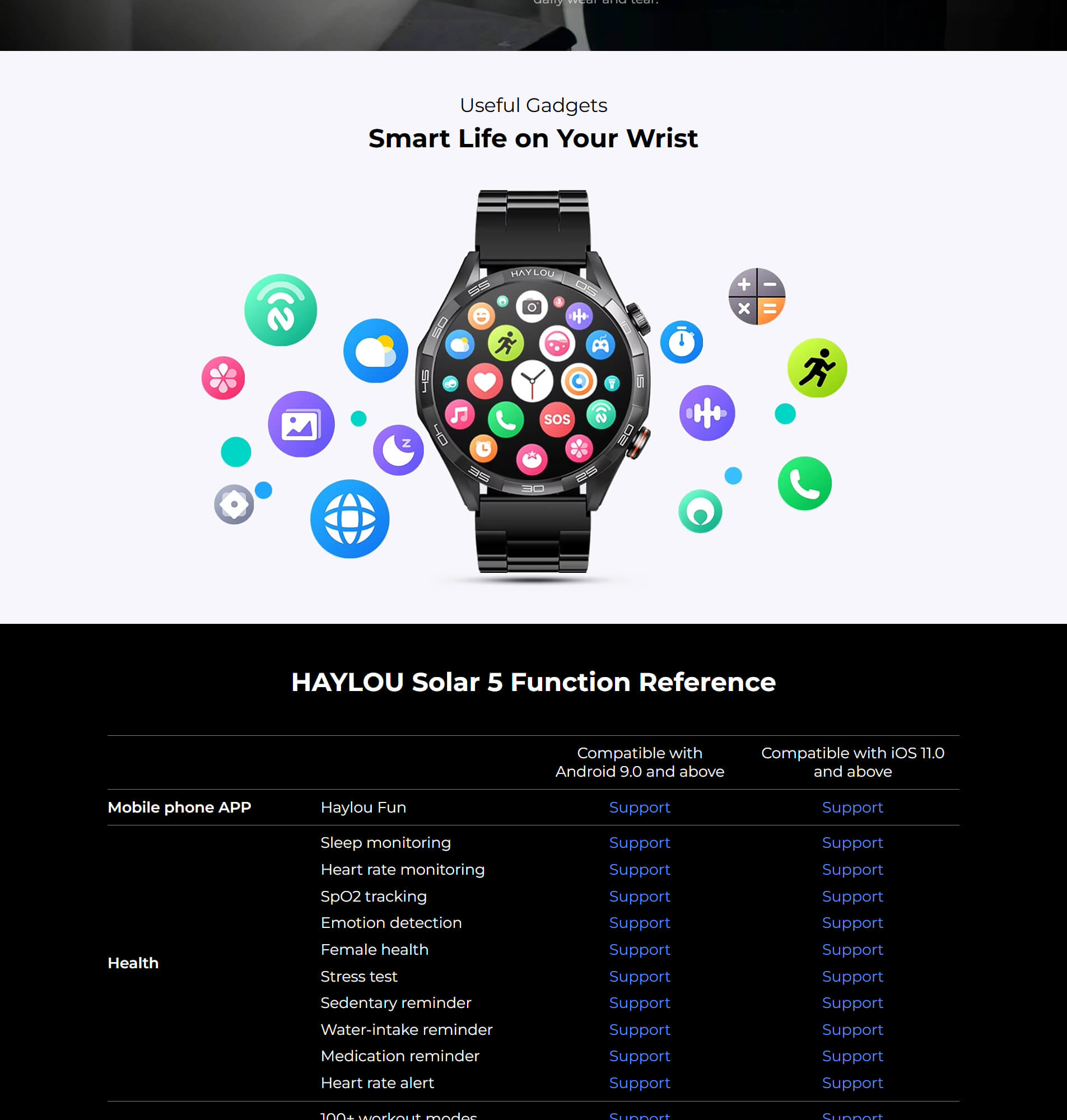 Haylou Solar 5 smart watch