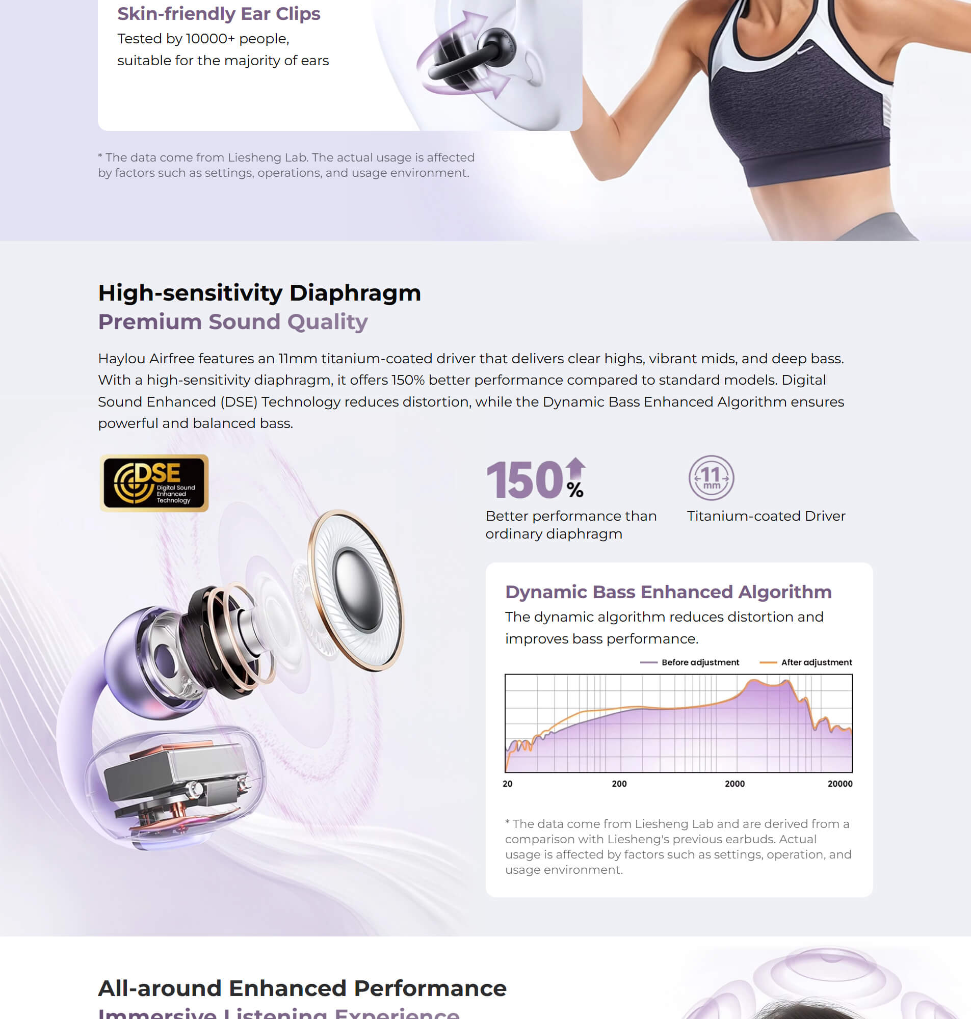 HAYLOU Airfree CLIP ON earbuds