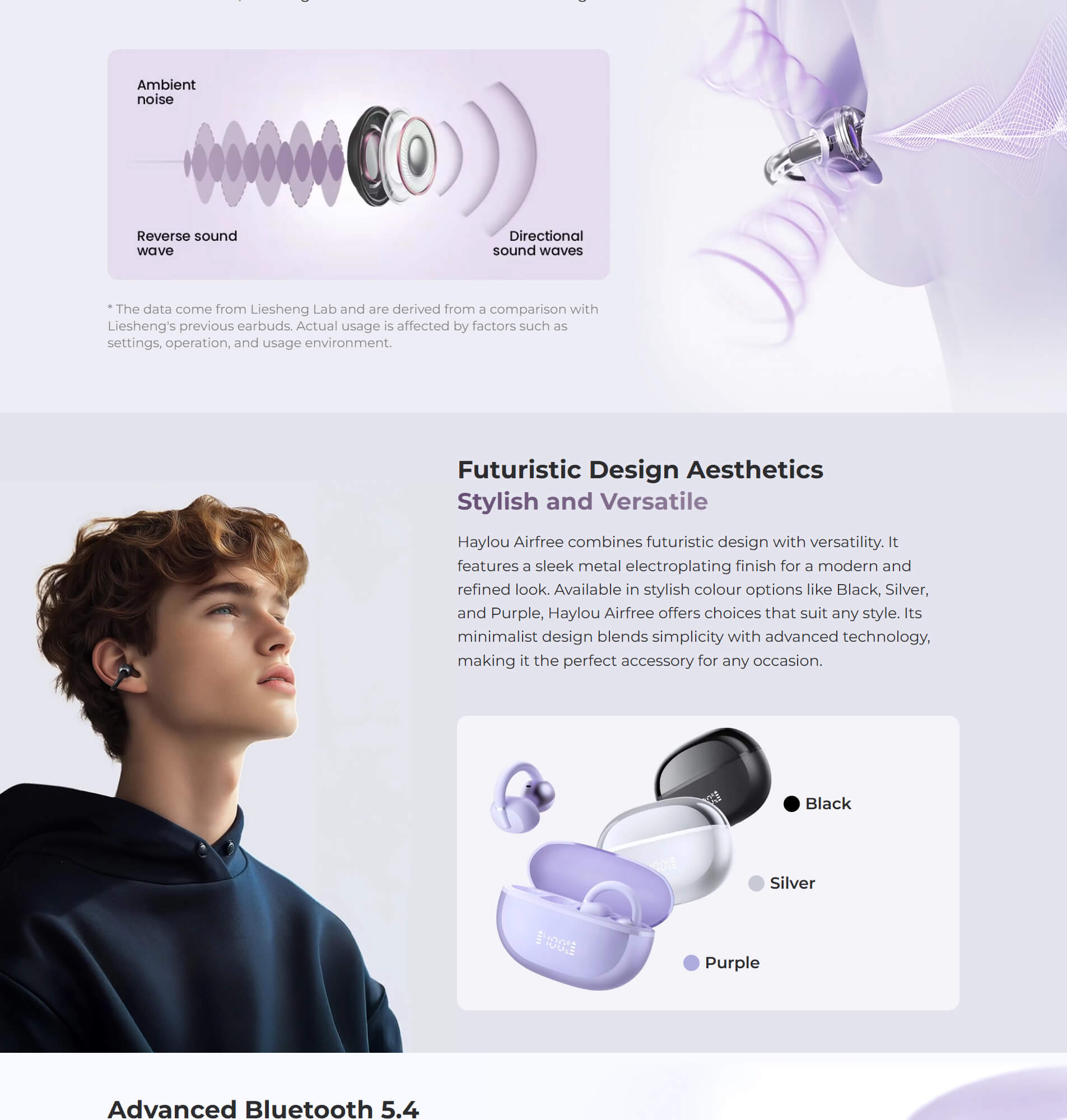 HAYLOU Airfree CLIP ON earbuds