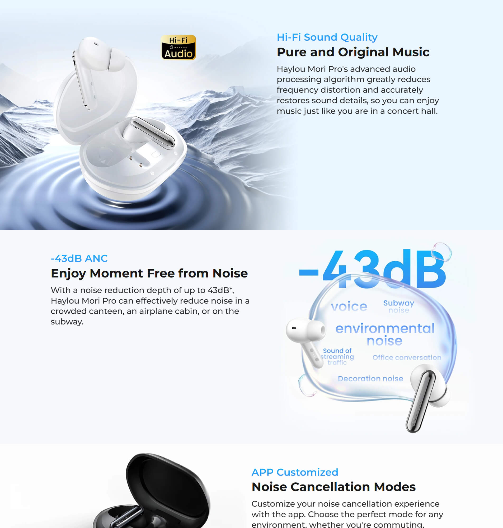 Haylou Mori Plus Earbuds