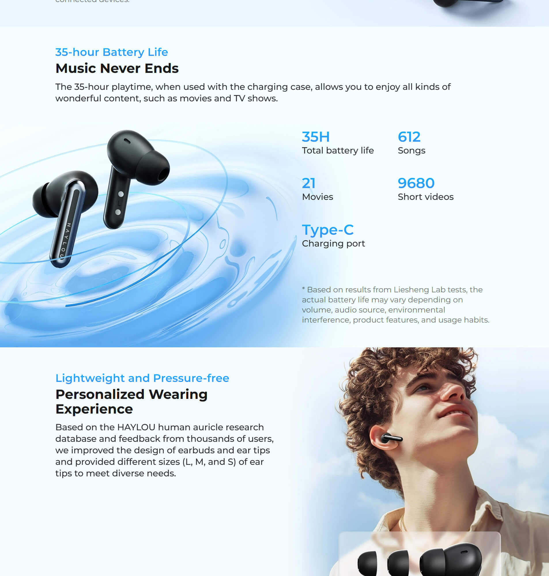 Haylou Mori Plus Earbuds