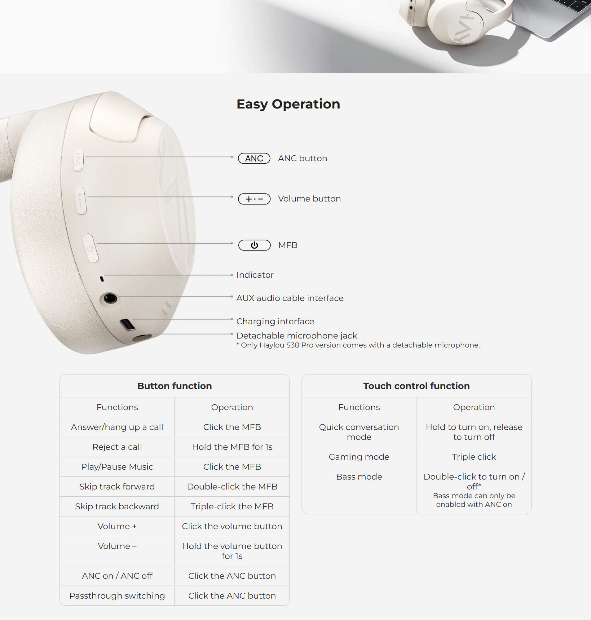 Haylou S30 Pro Headphones
